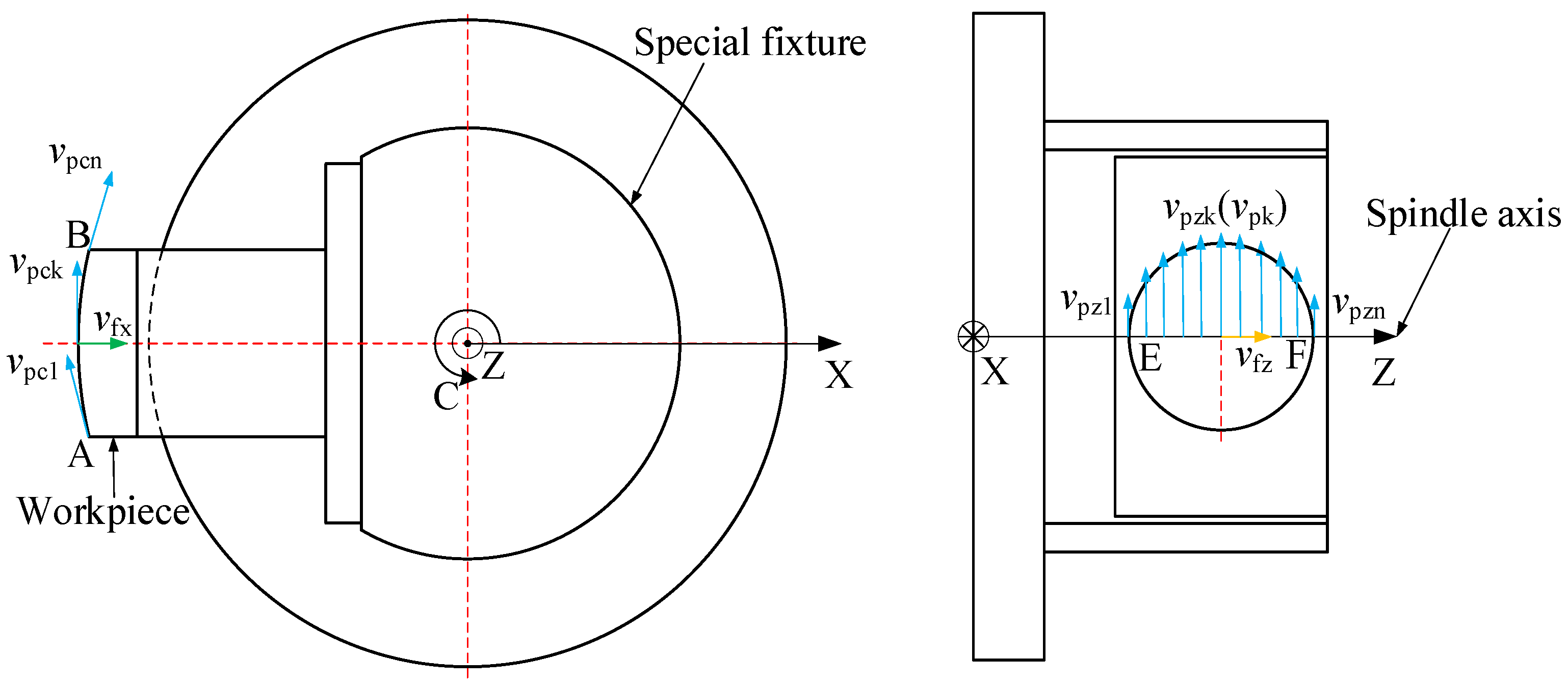 Micromachines 13 01115 g008 550
