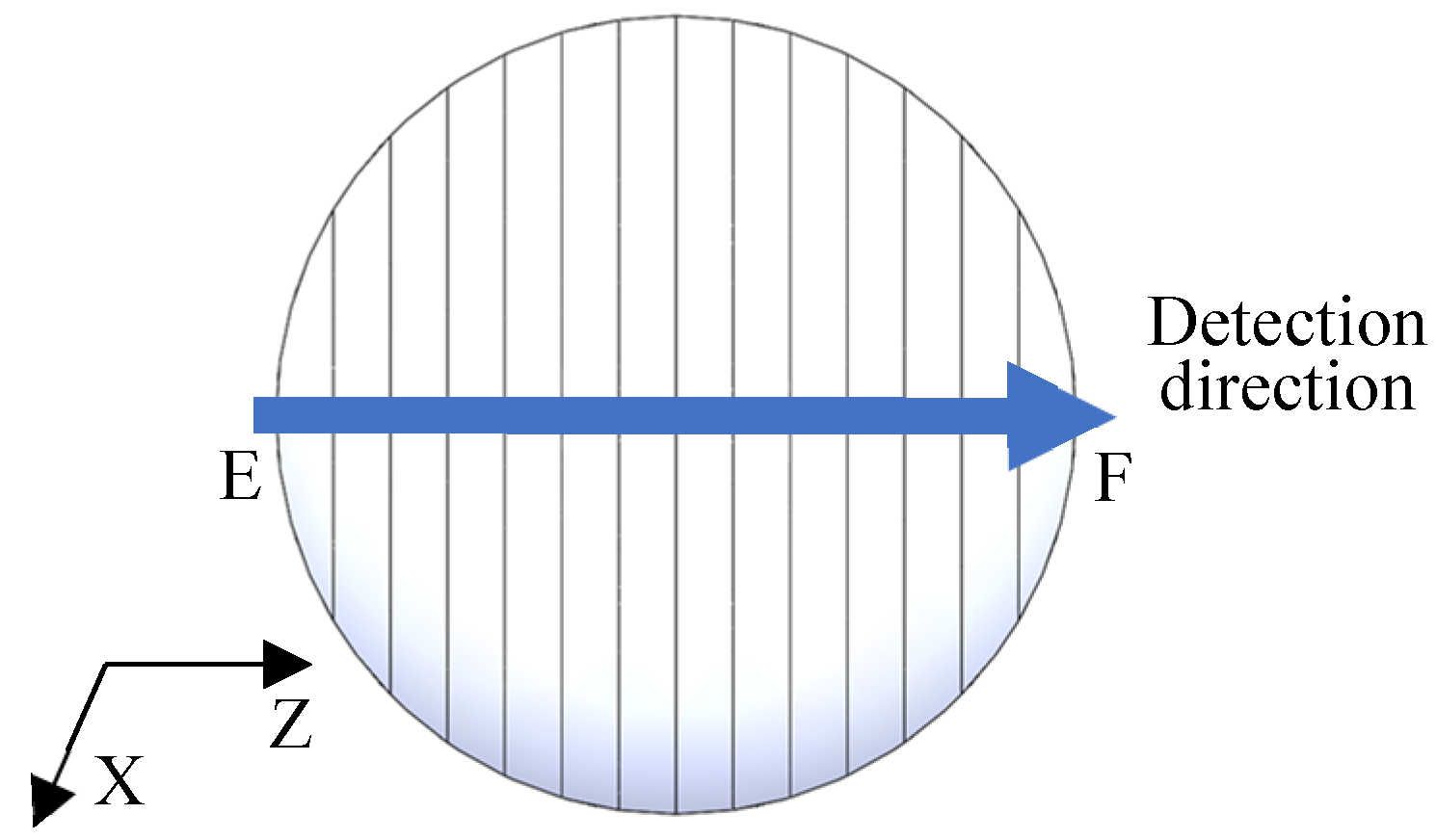 Micromachines 13 01115 g009 550