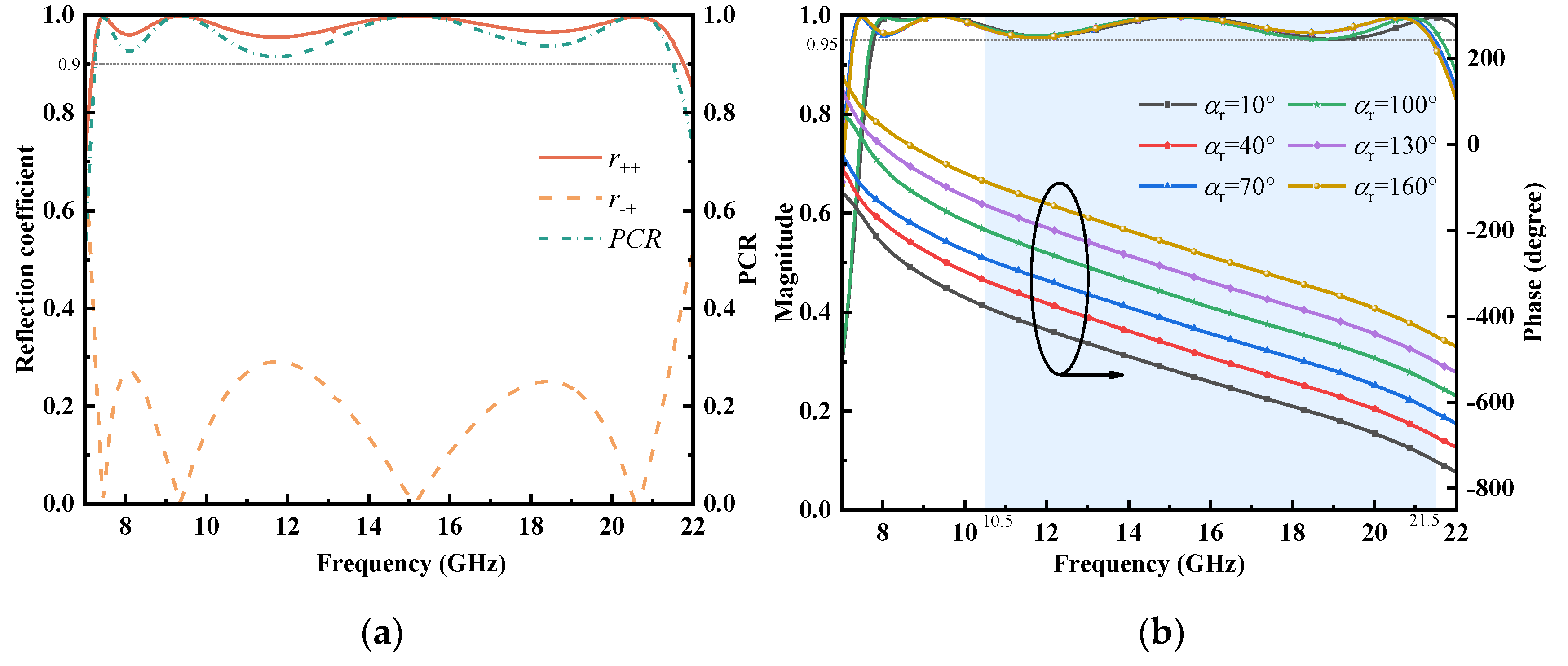 Micromachines 13 01117 g003