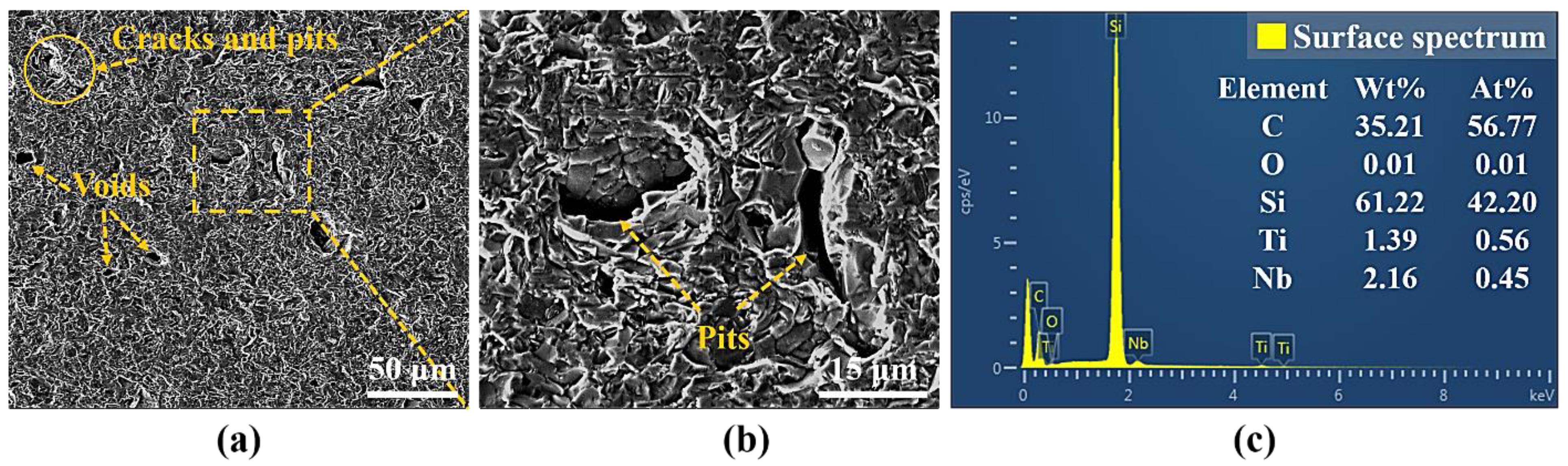 Micromachines 13 01118 g001