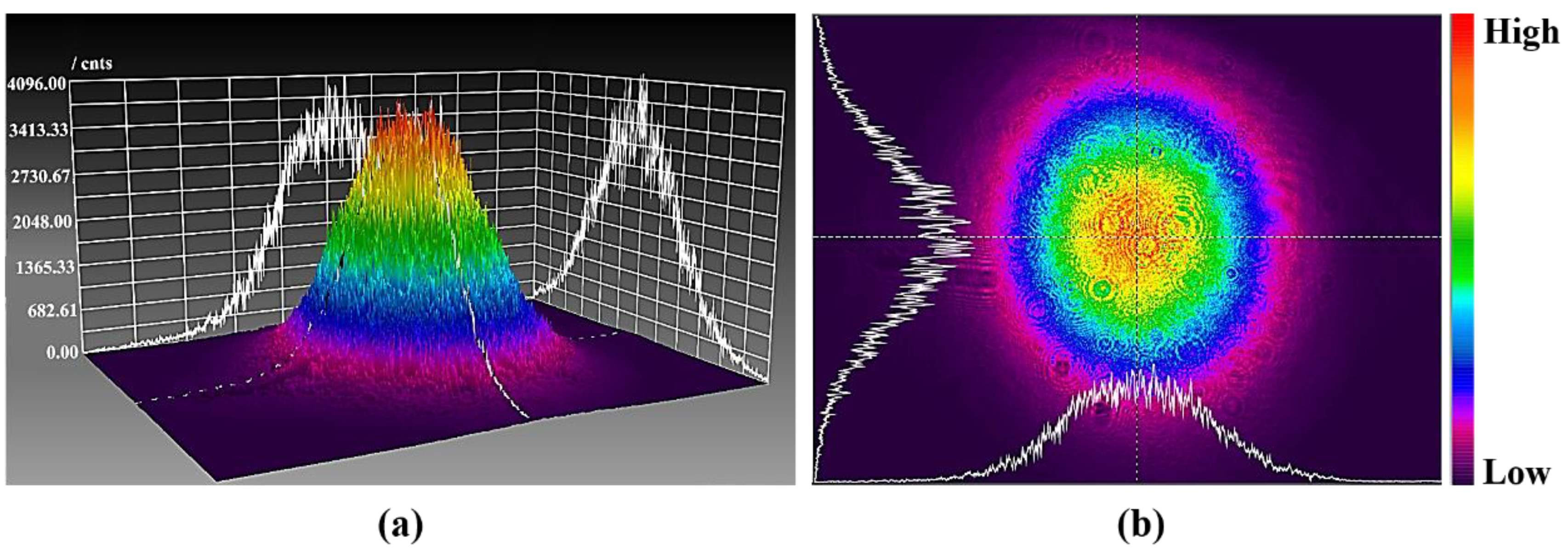 Micromachines 13 01118 g004