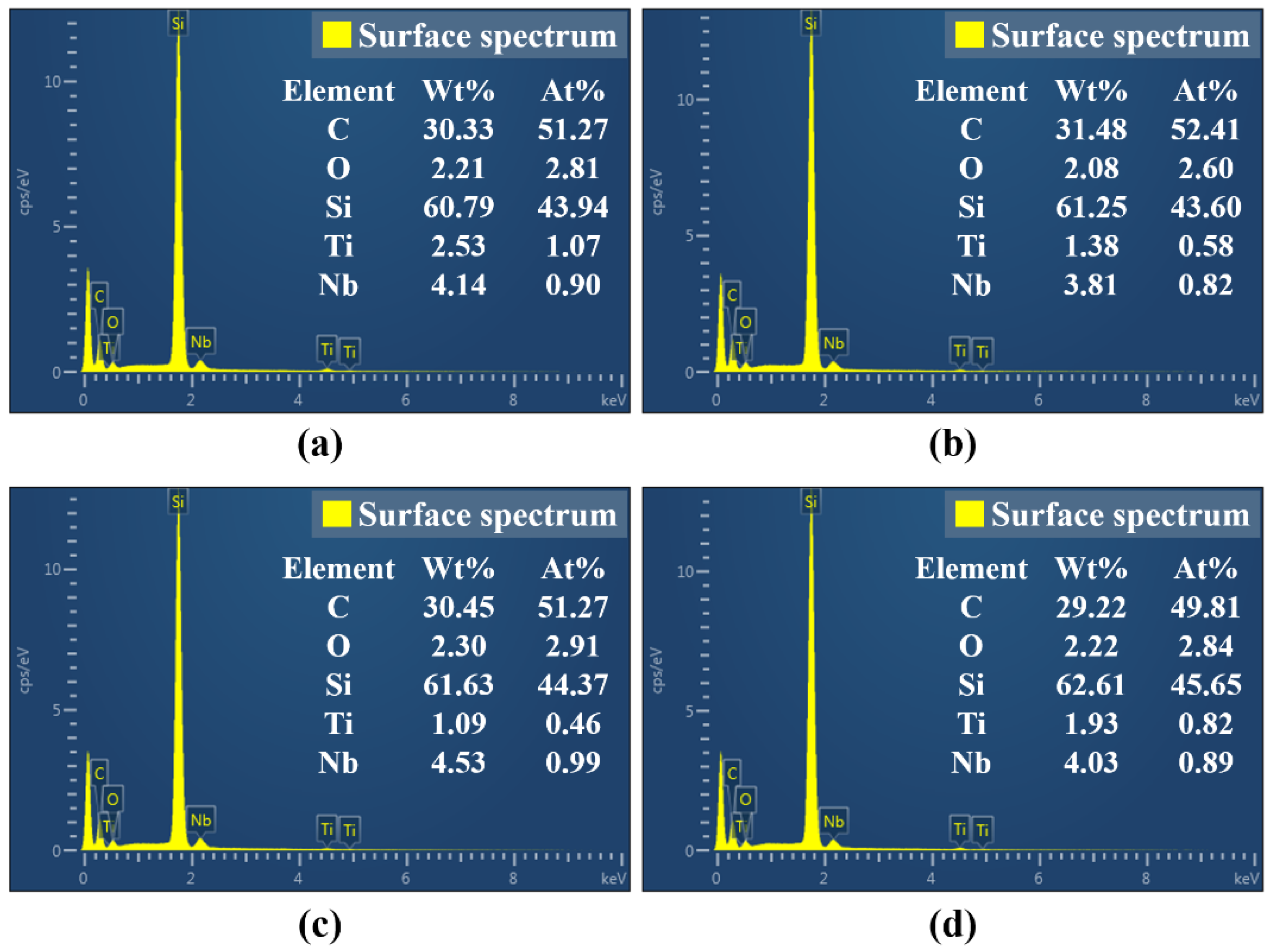 Micromachines 13 01118 g011