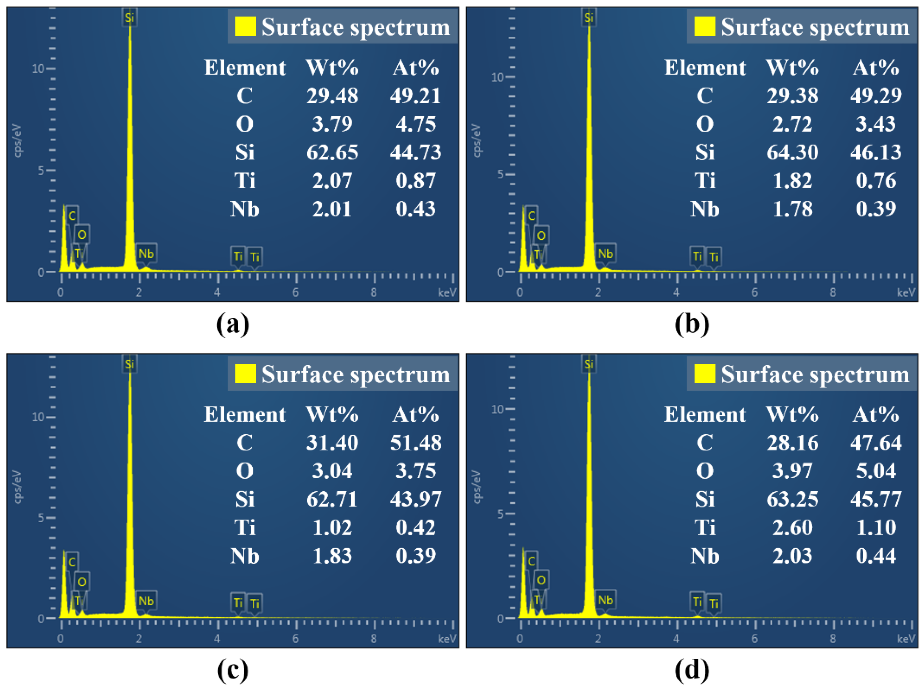 Micromachines 13 01118 g016