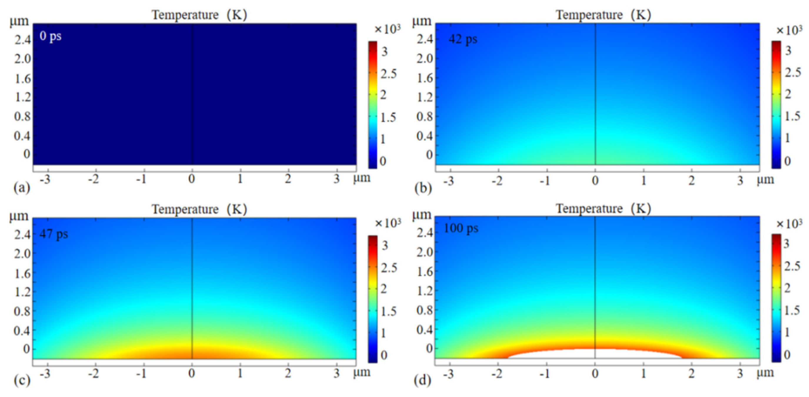 Micromachines 13 01119 g007 Micromachines 13 01119 g007