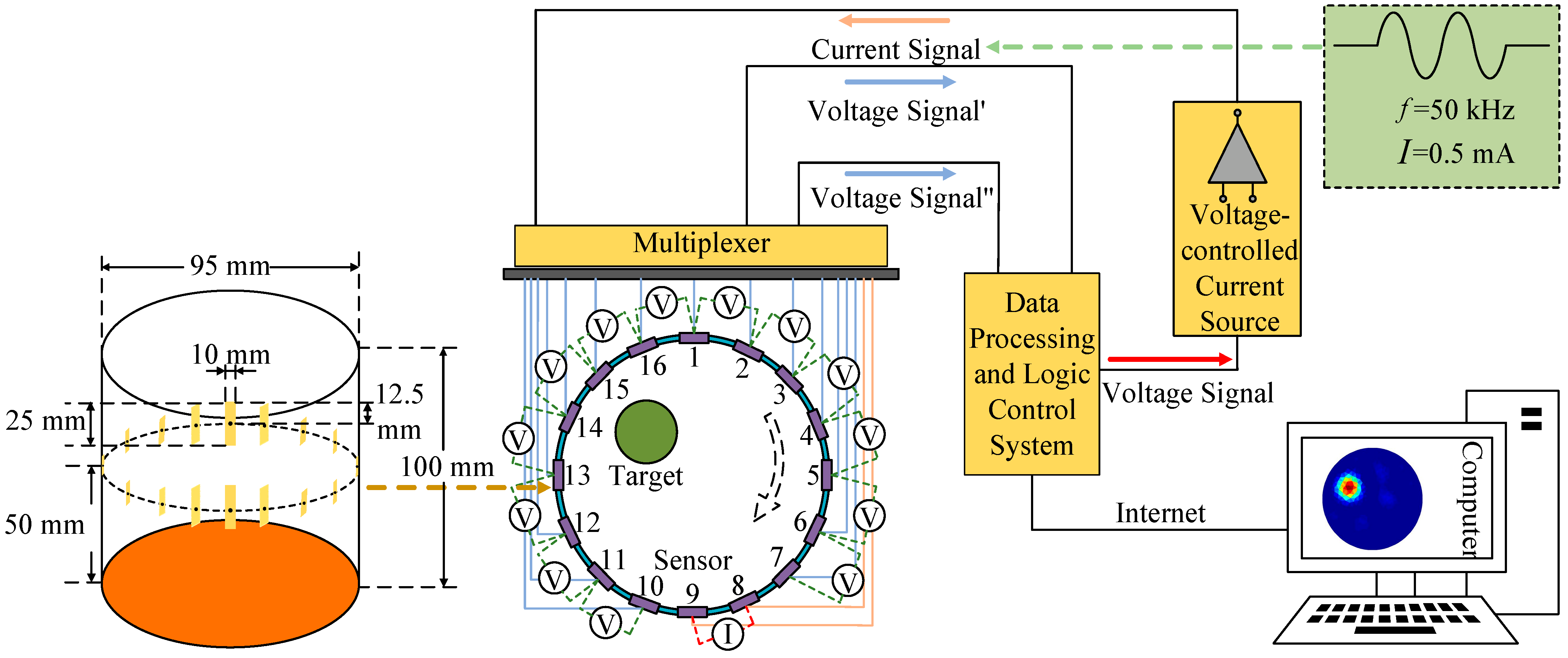 Micromachines 13 01120 g001