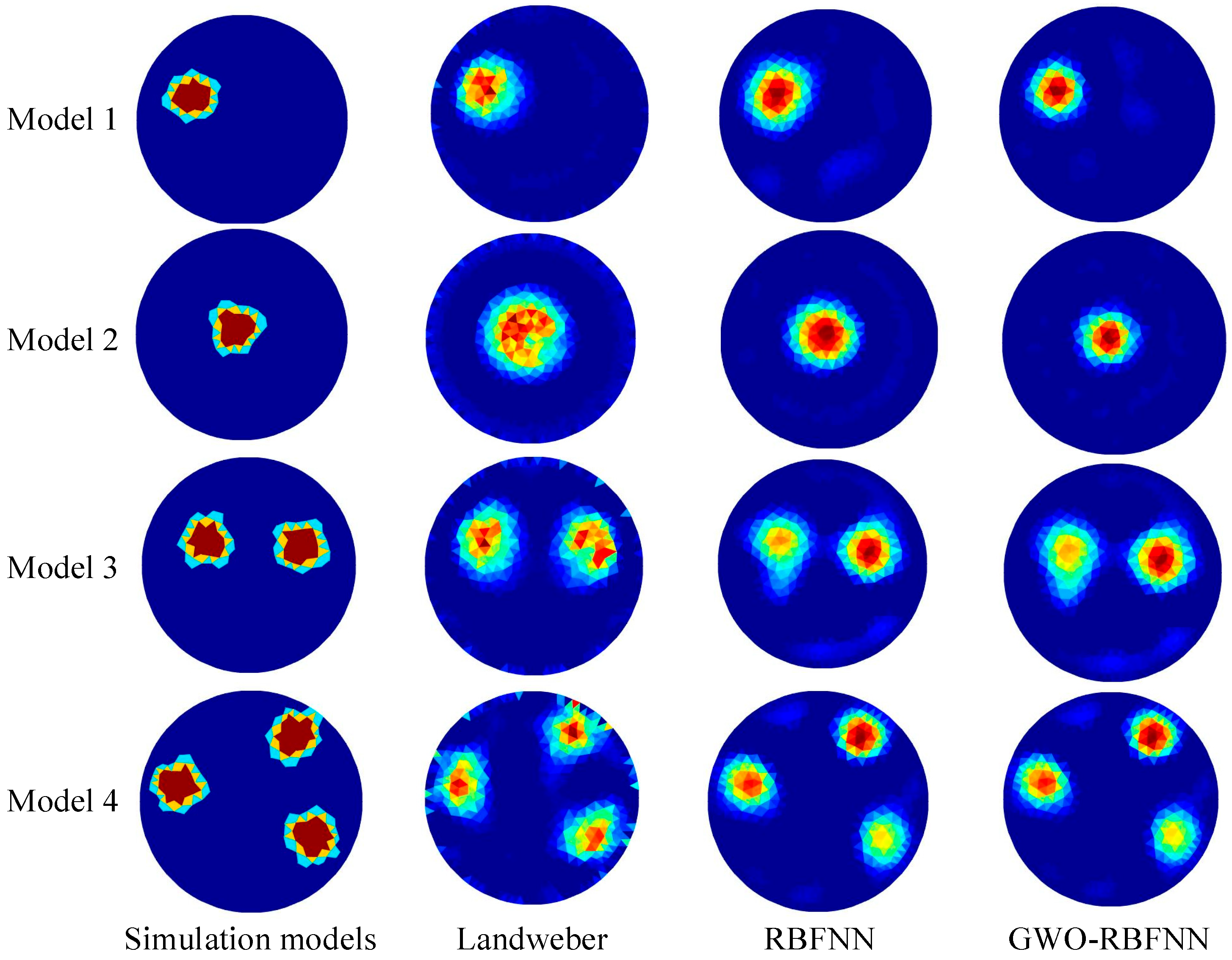 Micromachines 13 01120 g006