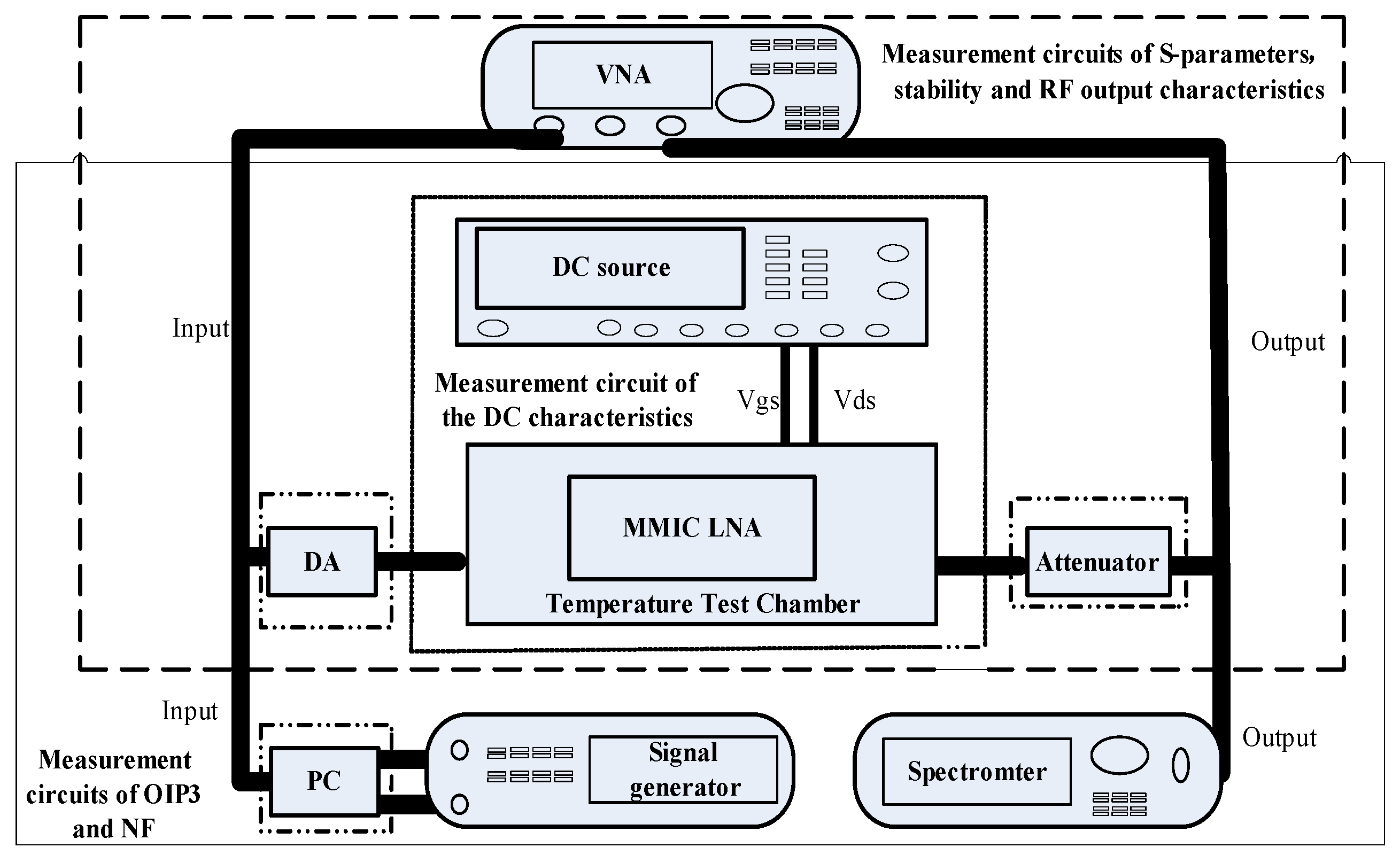 Micromachines 13 01121 g003 550