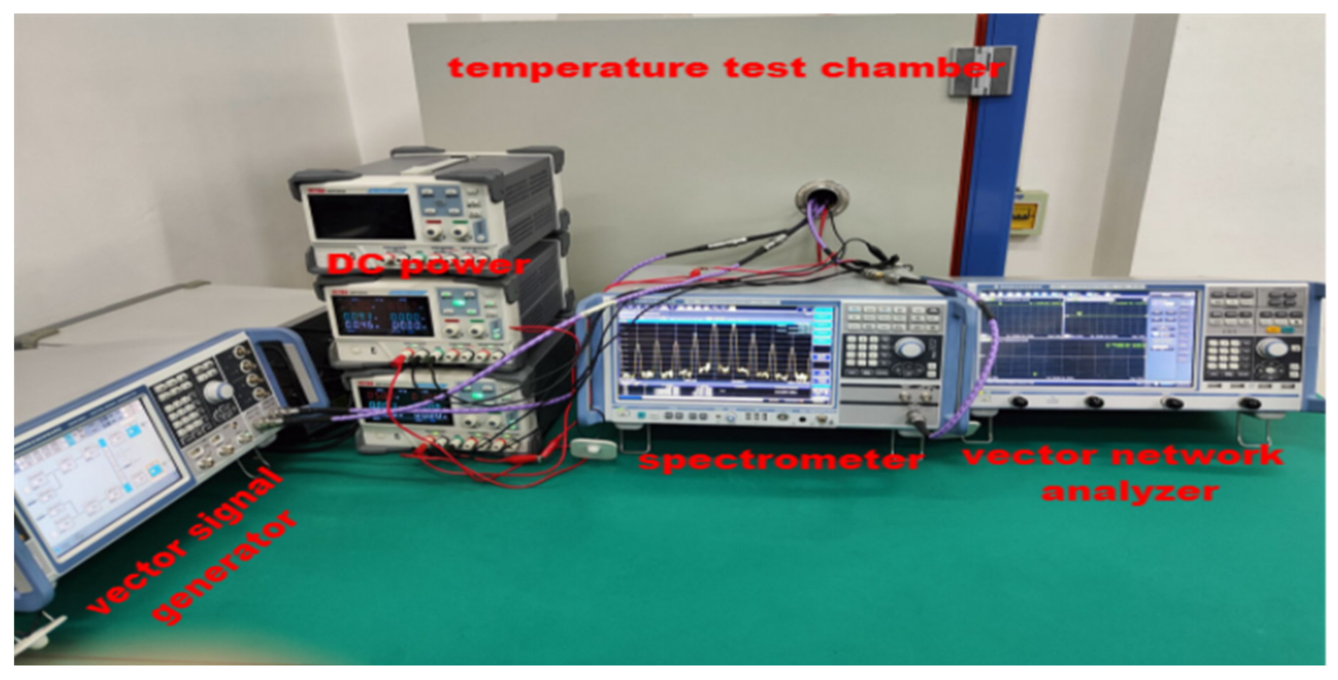 Micromachines 13 01121 g004 550