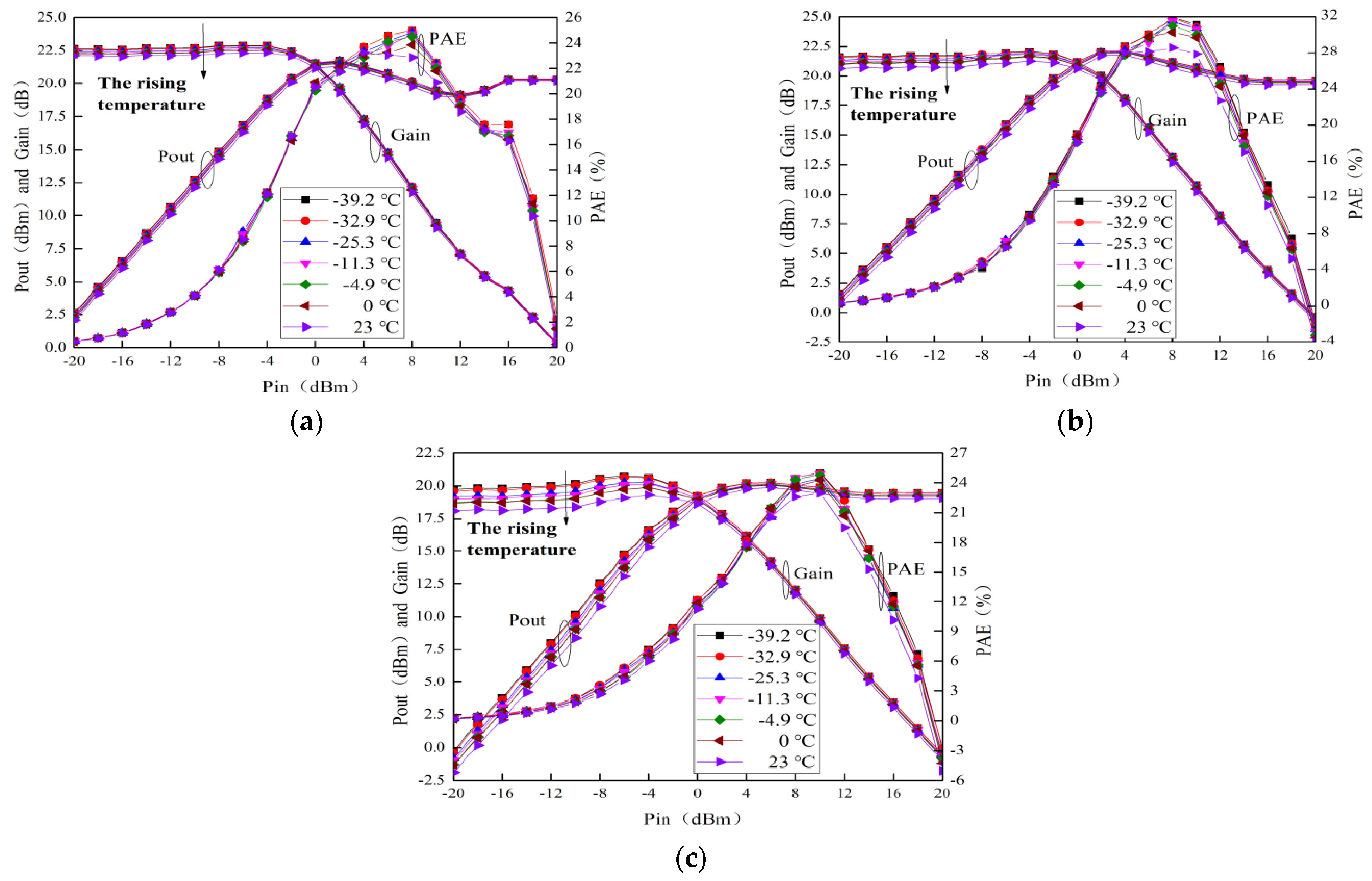 Micromachines 13 01121 g010 550