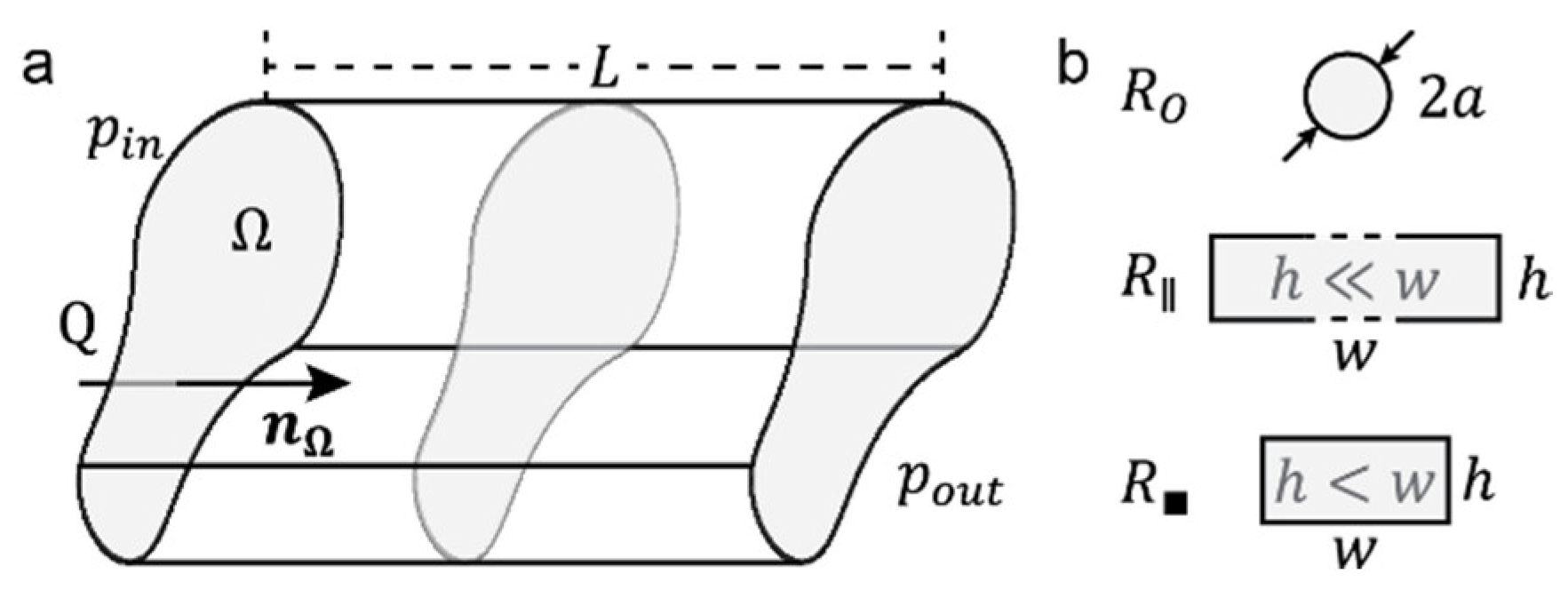 Micromachines 13 01124 g001 550