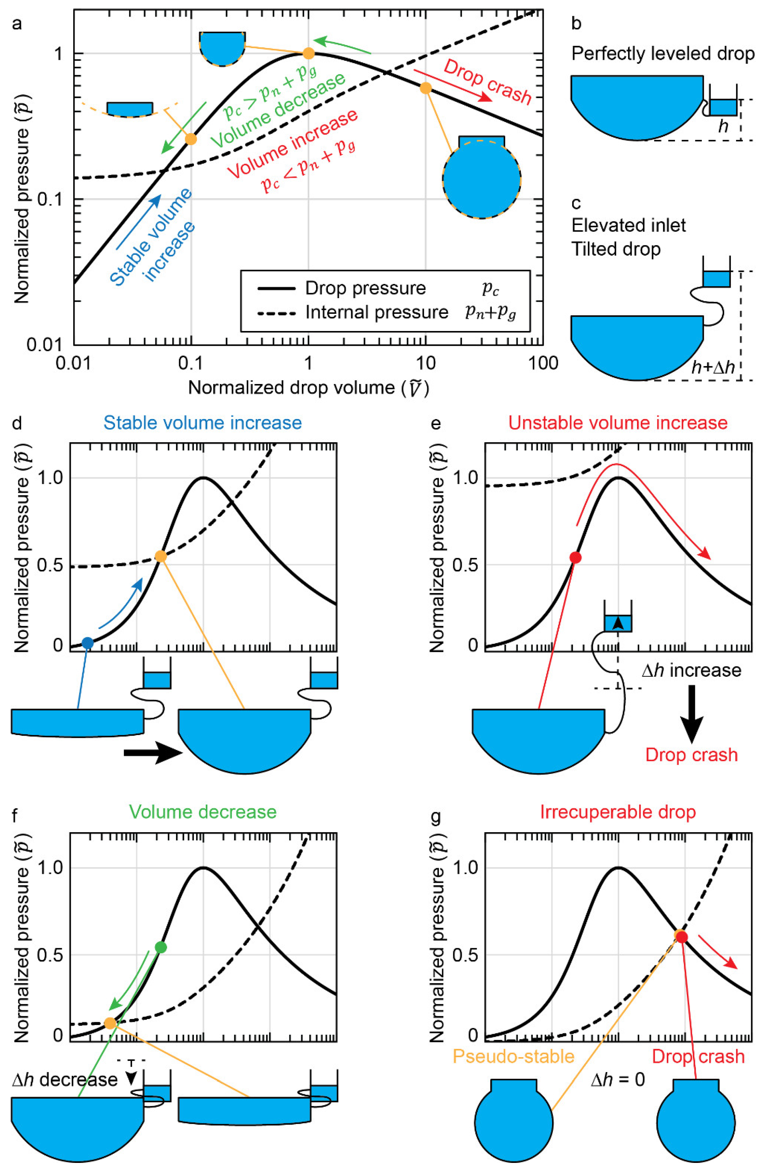 Micromachines 13 01124 g004 550