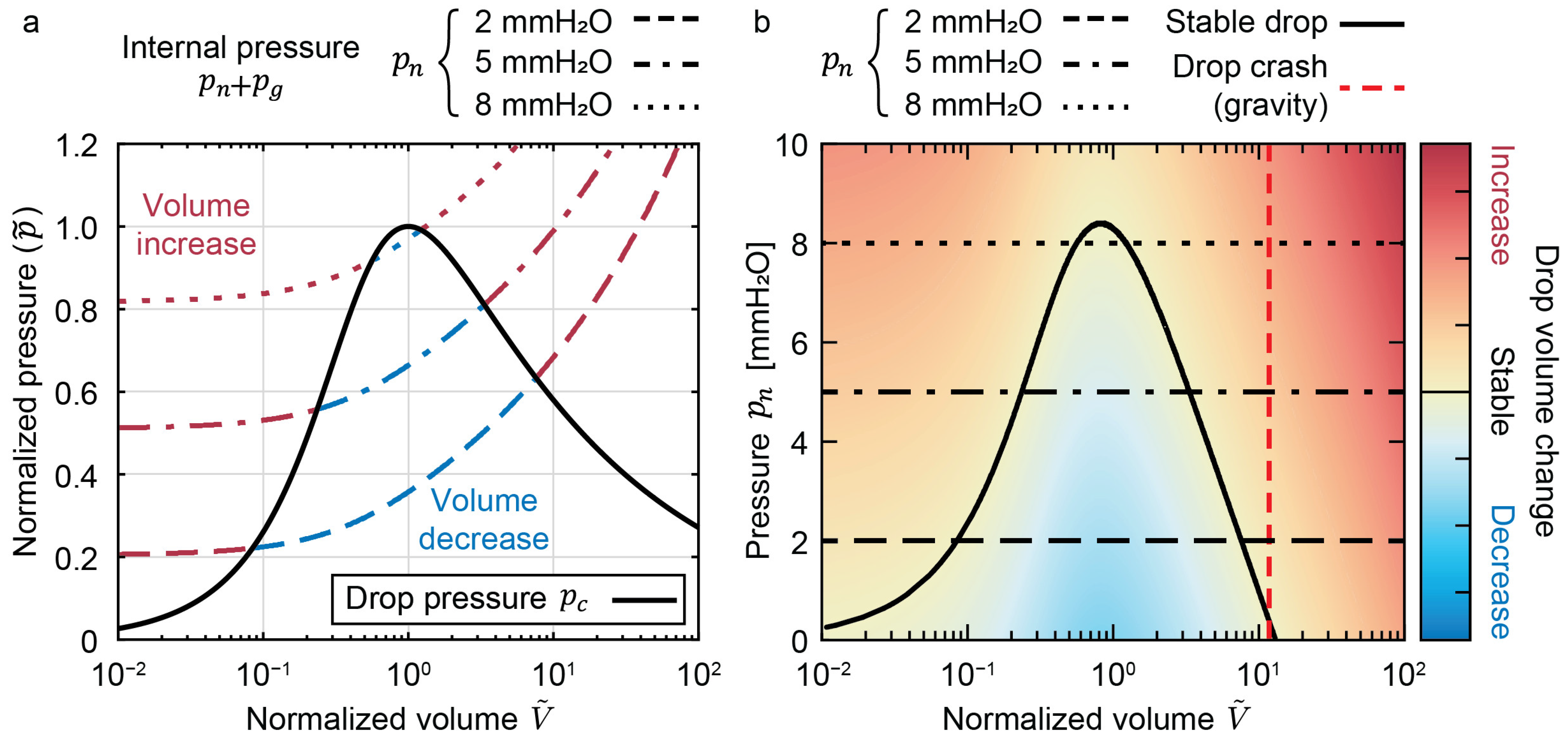 Micromachines 13 01124 g005 550