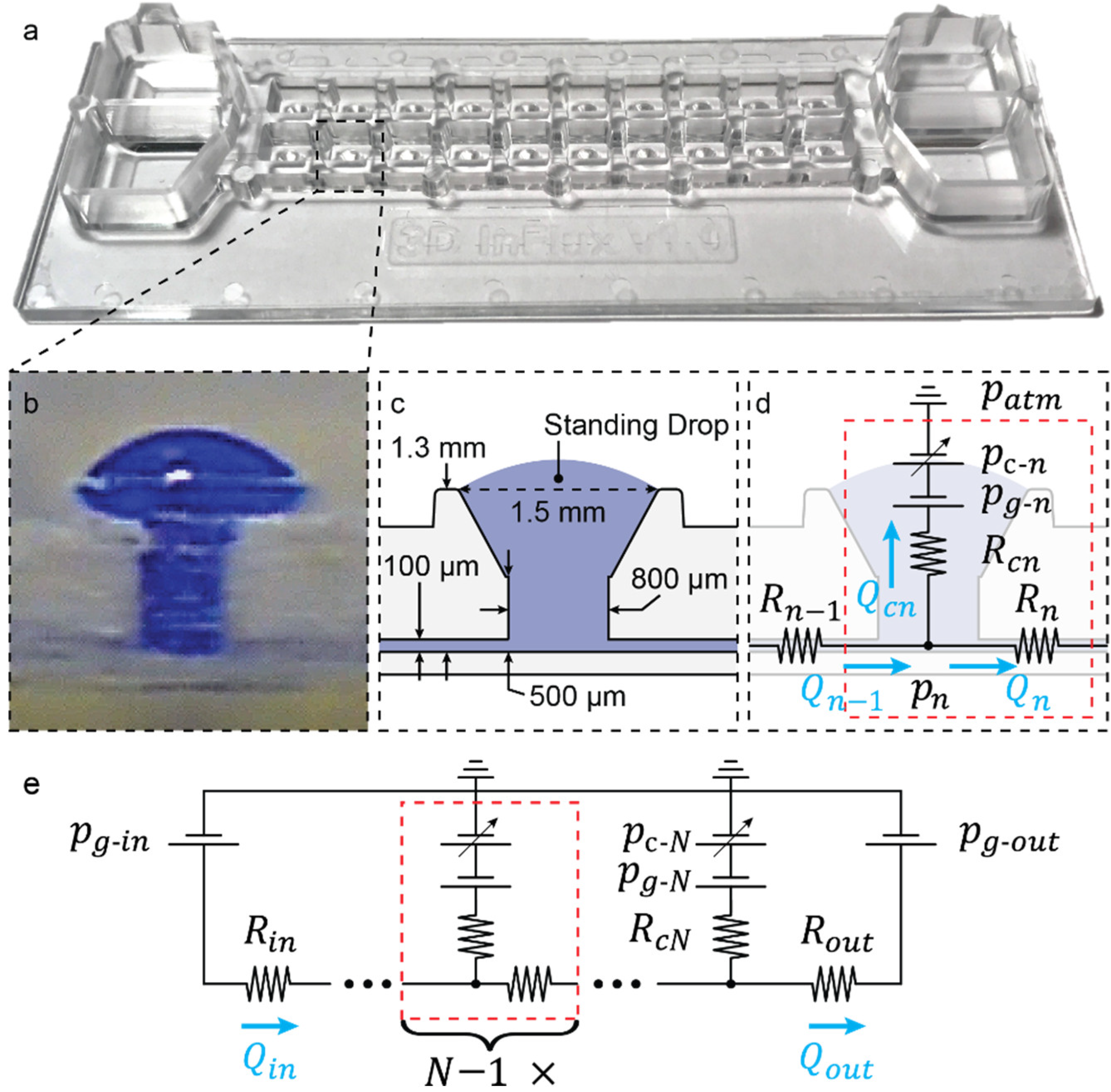Micromachines 13 01124 g006 550