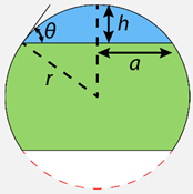 Micromachines 13 01124 i001