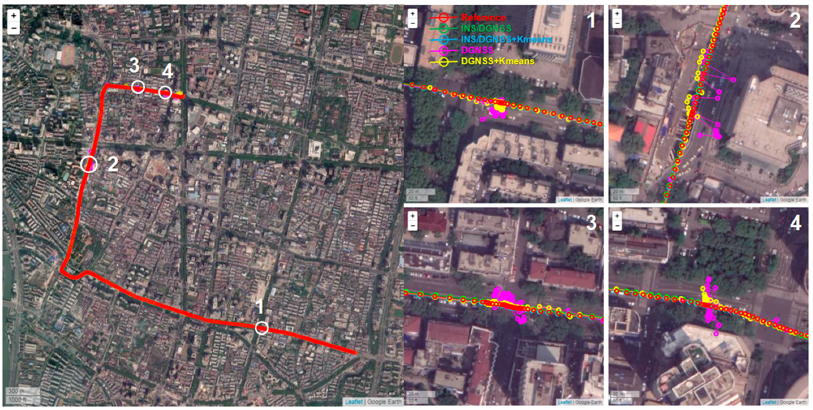 Micromachines 13 01128 g010 550