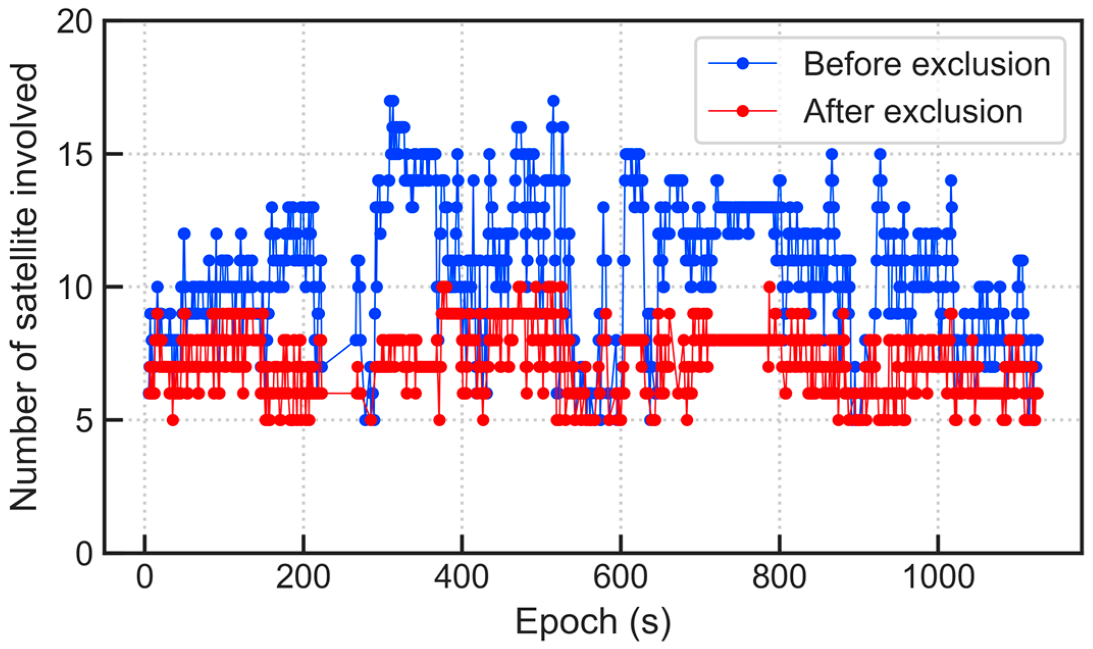 Micromachines 13 01128 g011 550