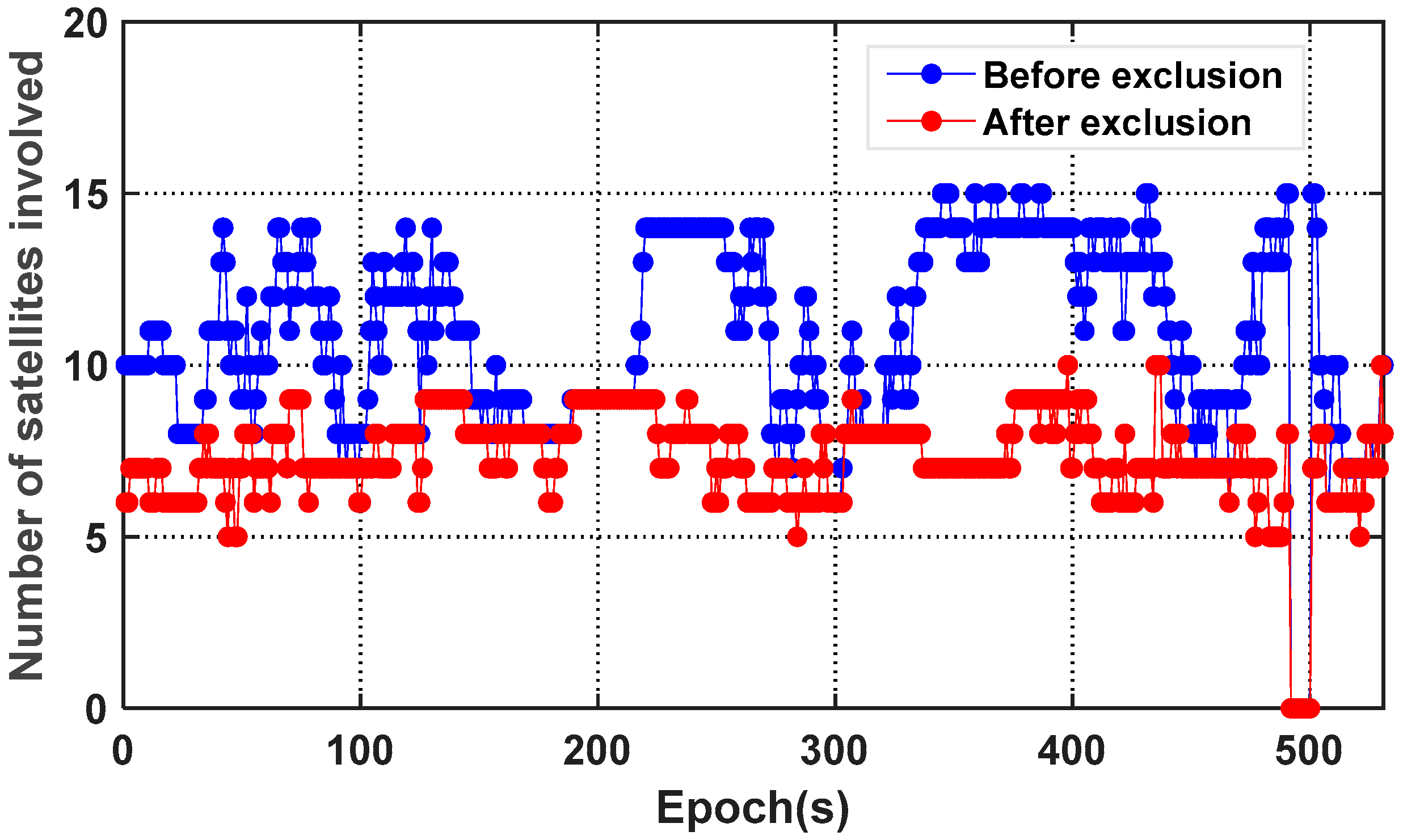 Micromachines 13 01128 g013 550