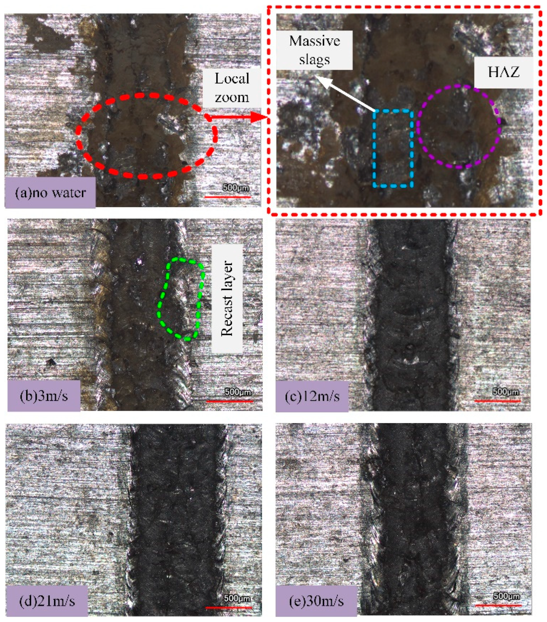 Micromachines 13 01130 g003 550