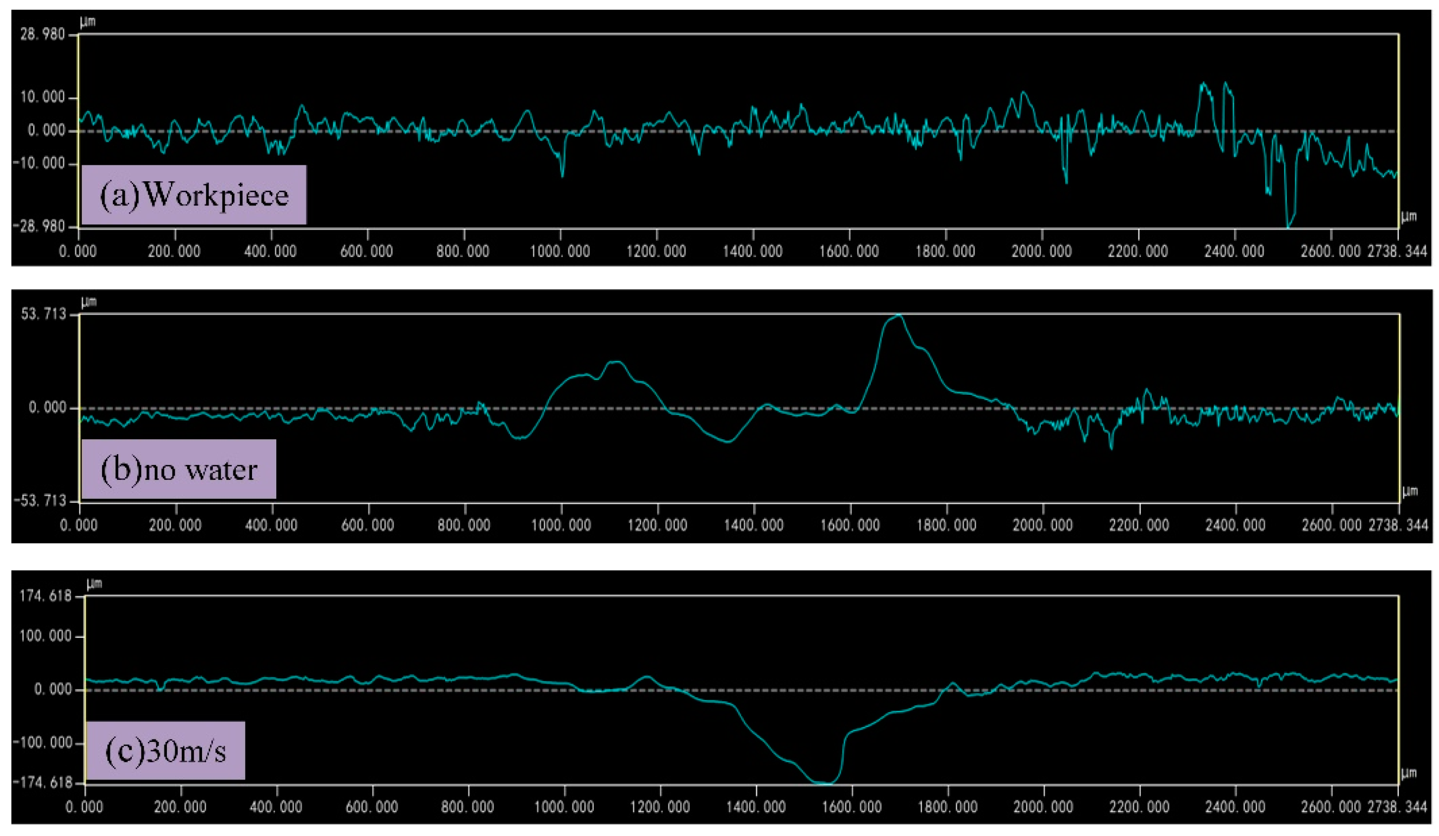 Micromachines 13 01130 g008 550
