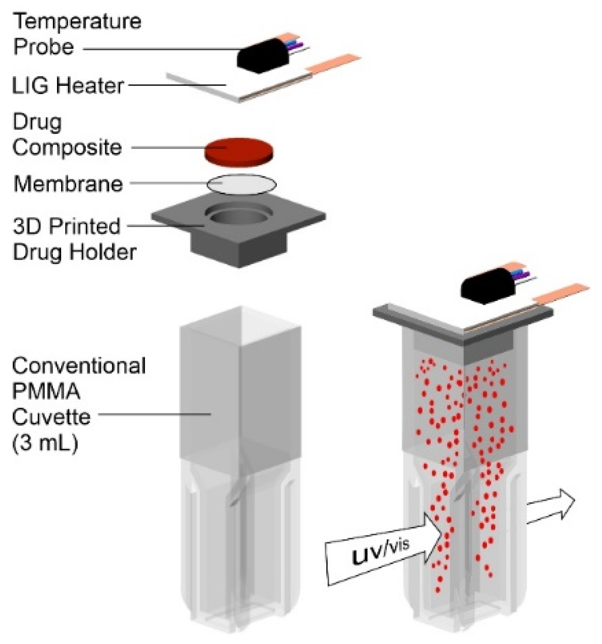 Micromachines 13 01132 g004 Micromachines 13 01132 g004