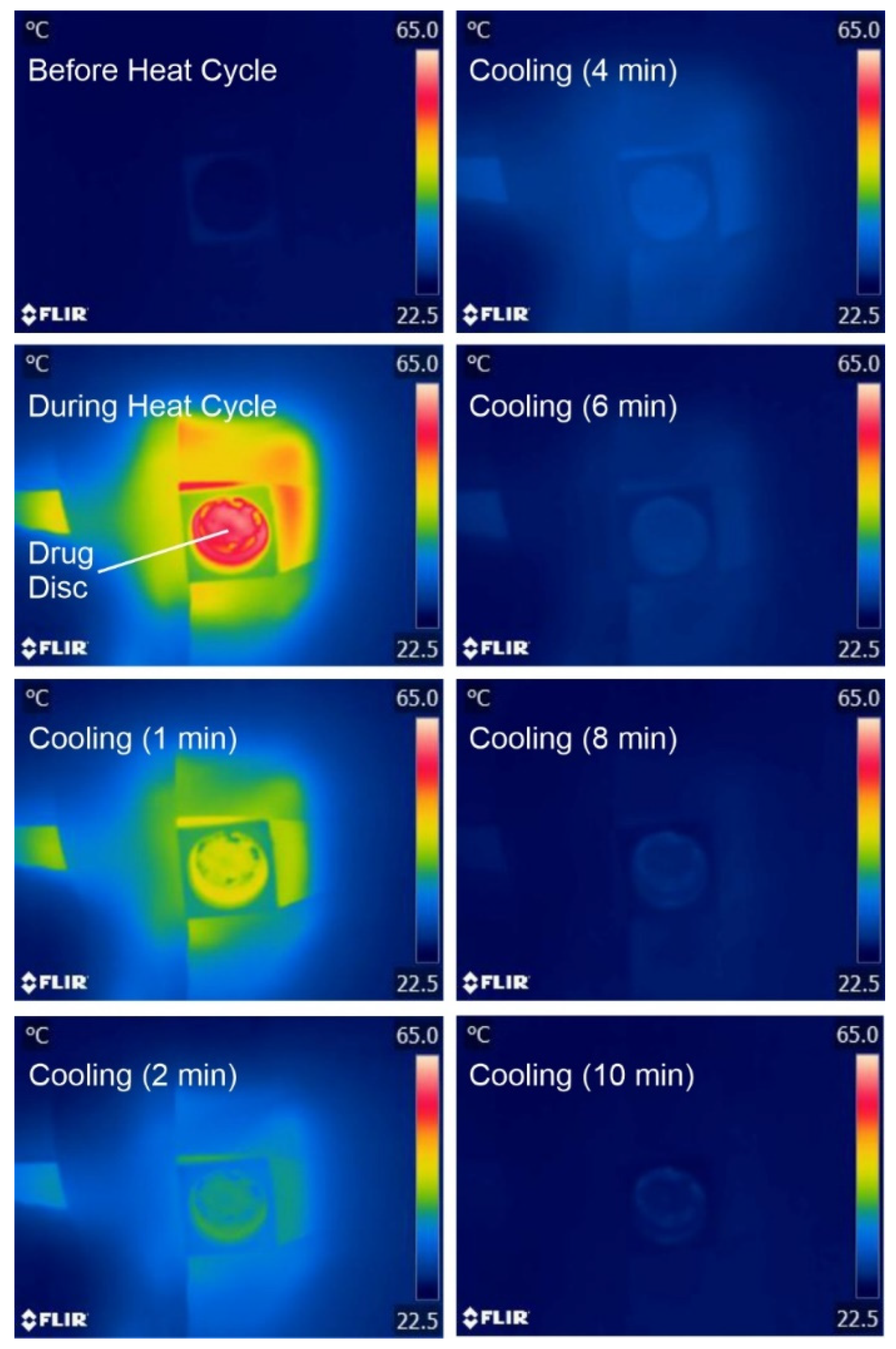 Micromachines 13 01132 g007 Micromachines 13 01132 g007