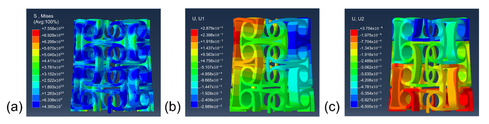 Micromachines 13 01135 g006 550