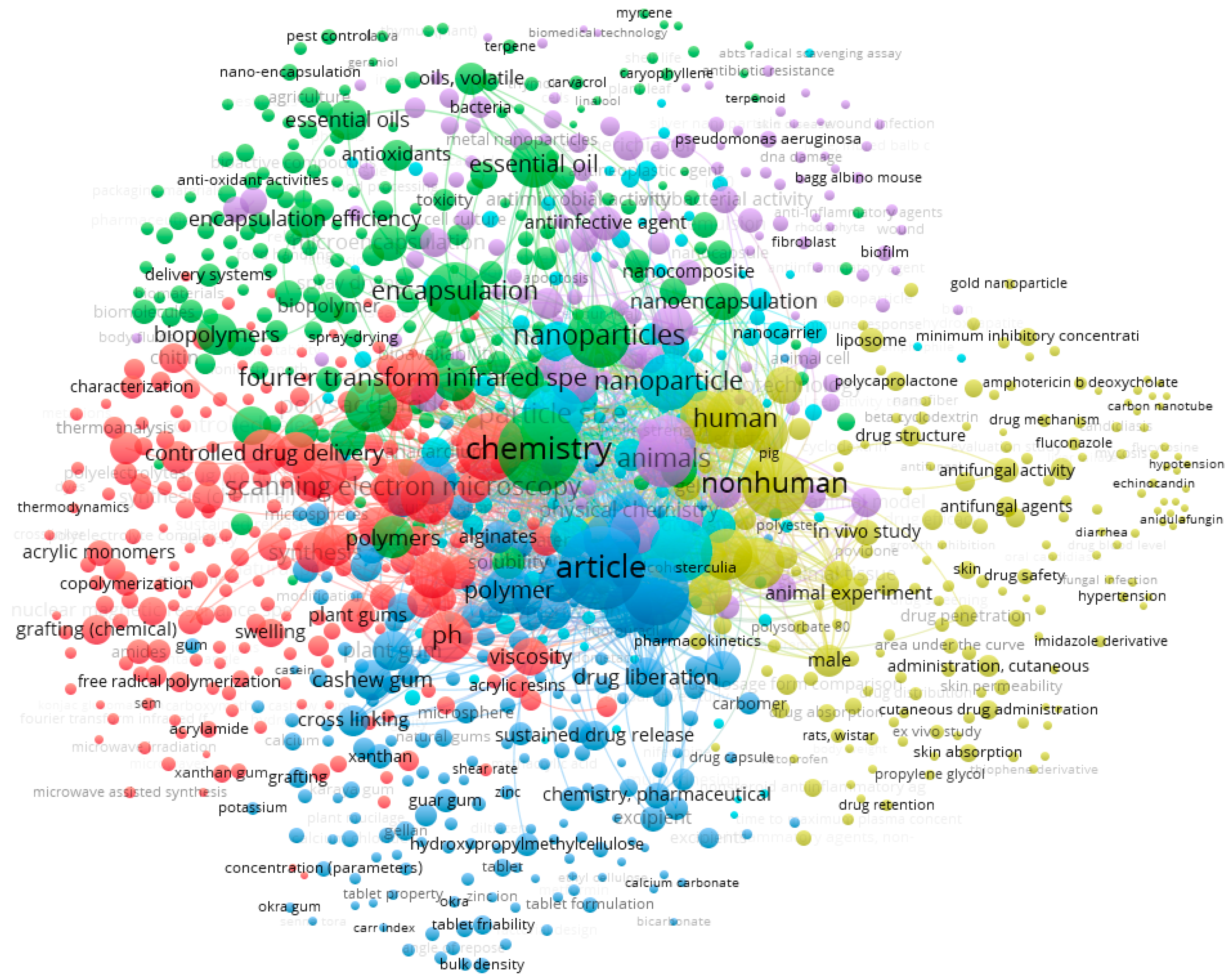 Micromachines 13 01137 g004 550