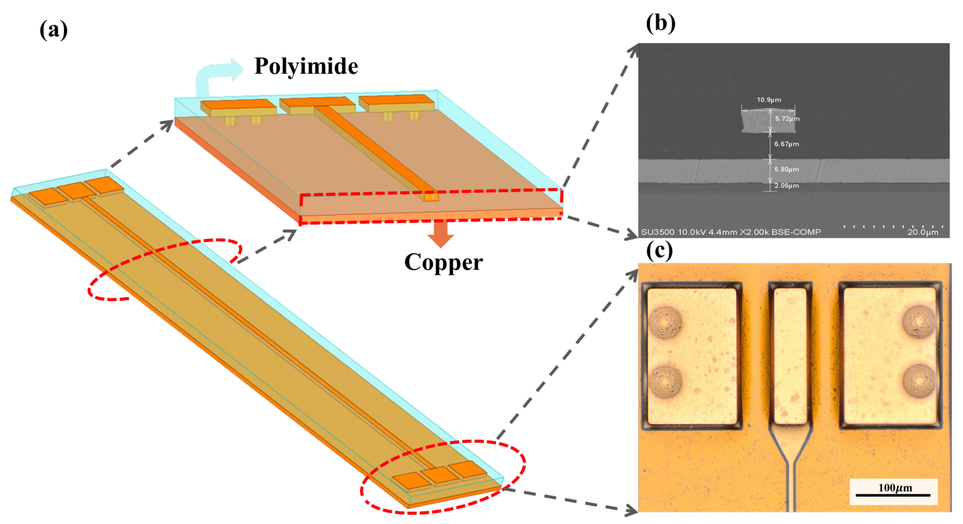Micromachines 13 01138 g002 550