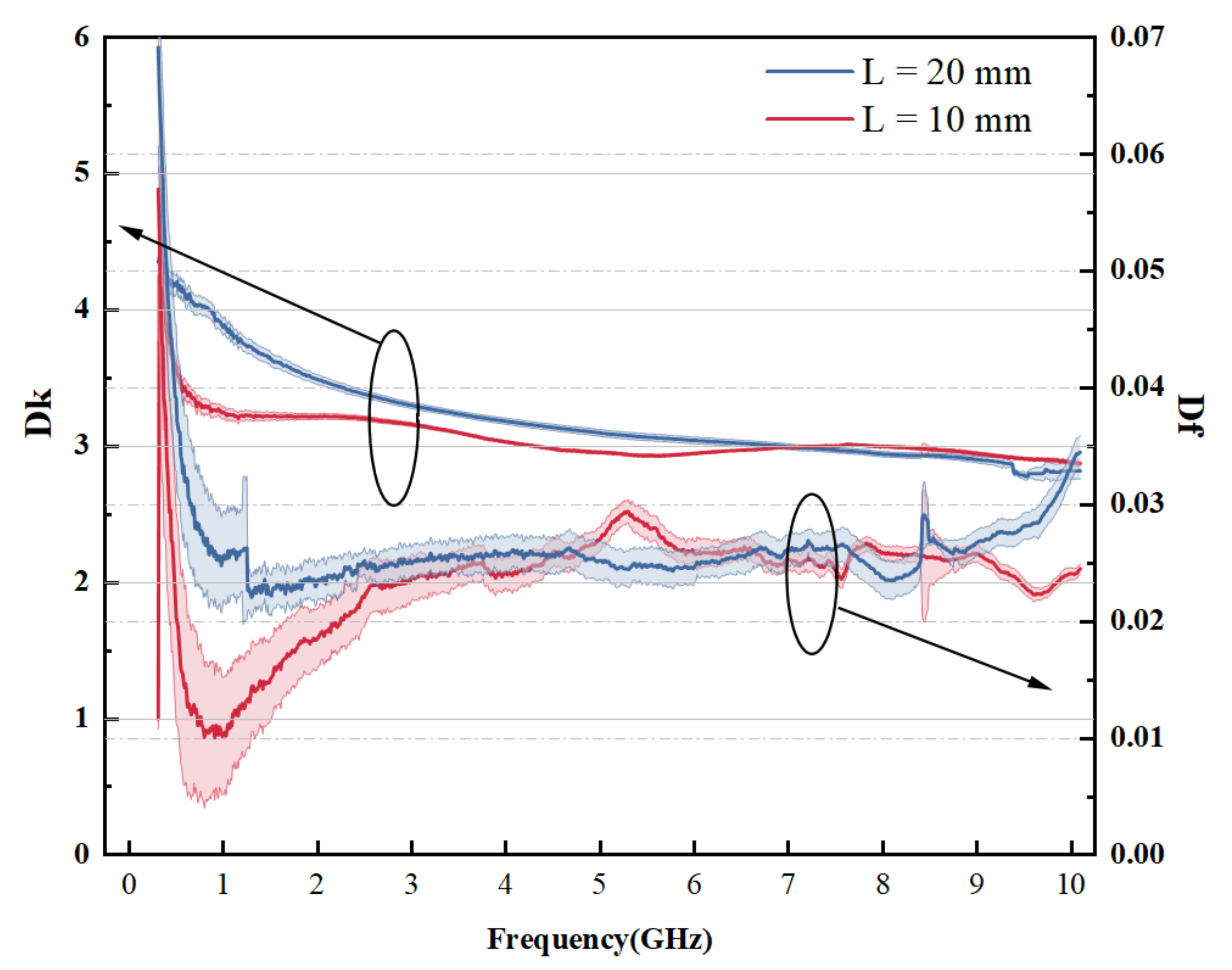 Micromachines 13 01138 g004 550
