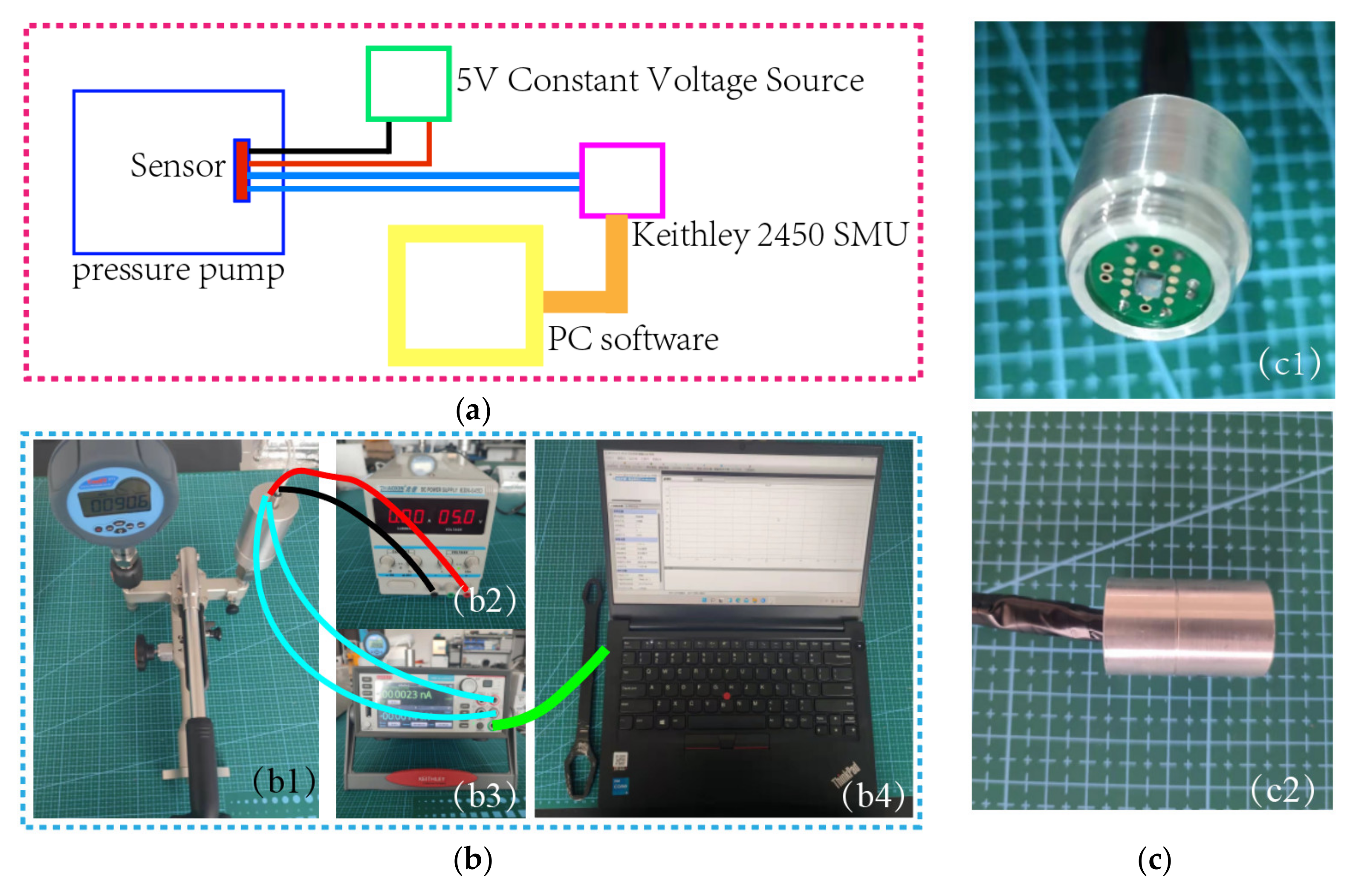 Micromachines 13 01142 g007 550