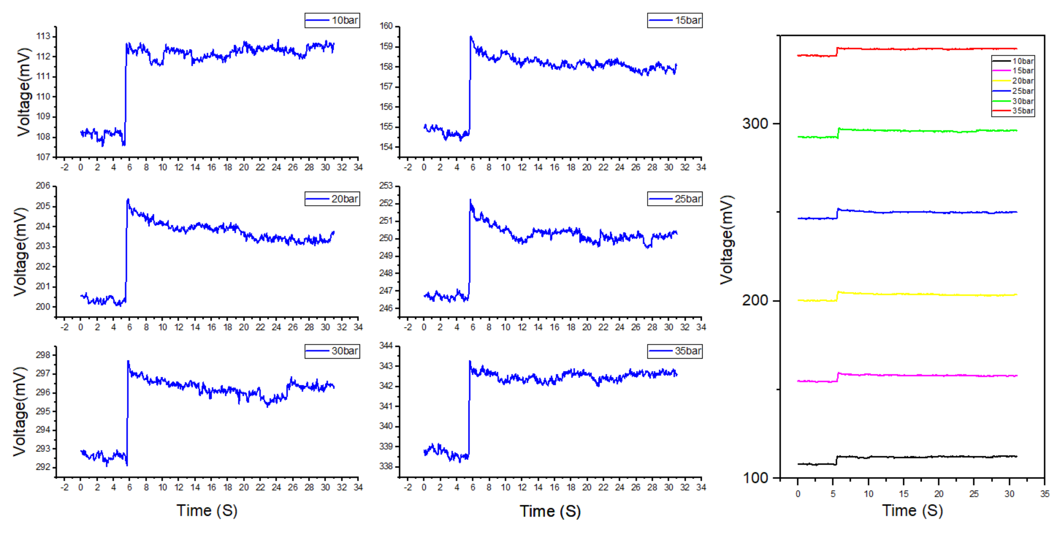 Micromachines 13 01142 g009 550