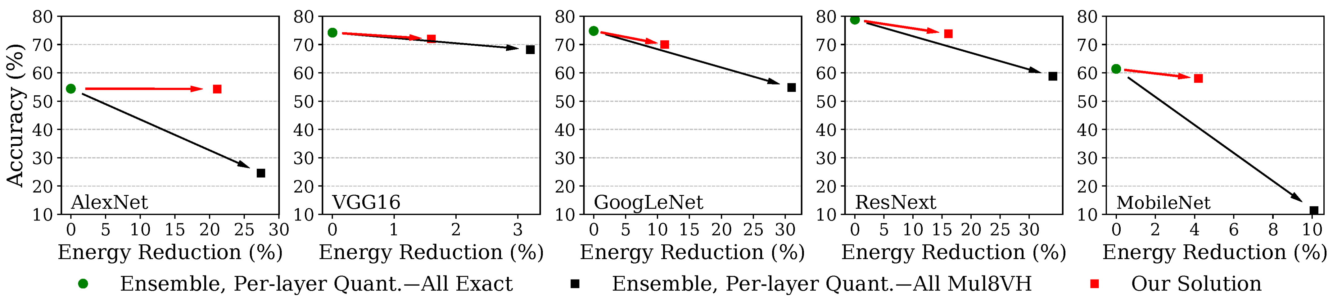 Micromachines 13 01143 g004 550