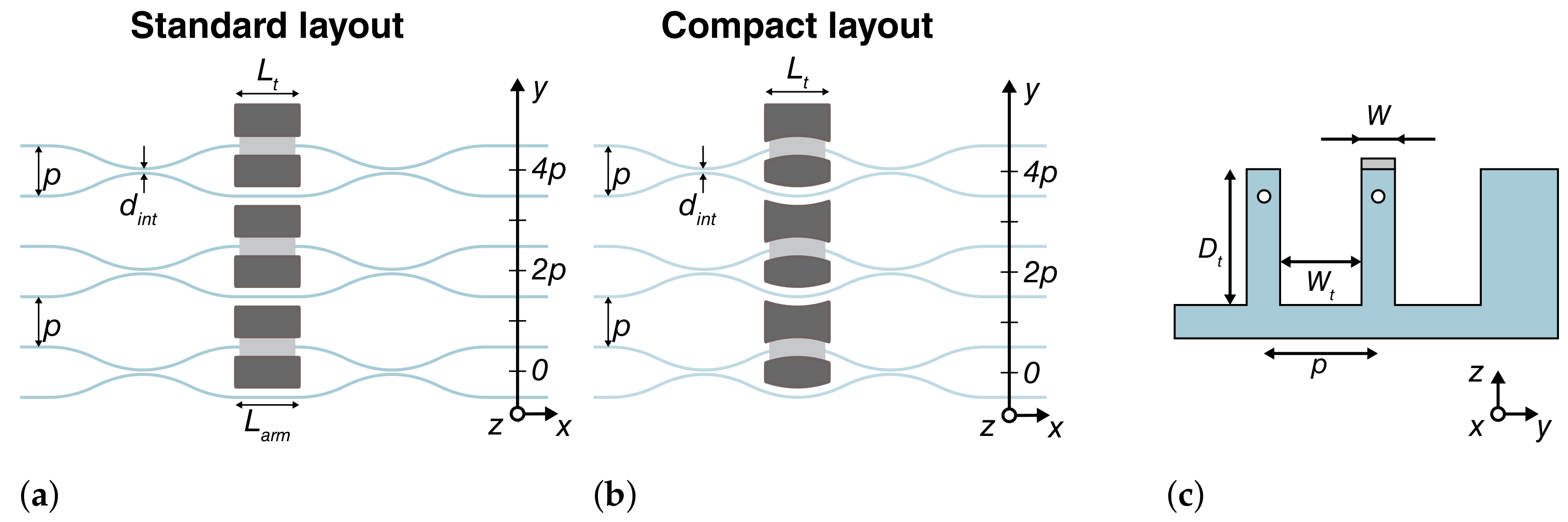 Micromachines 13 01145 g001