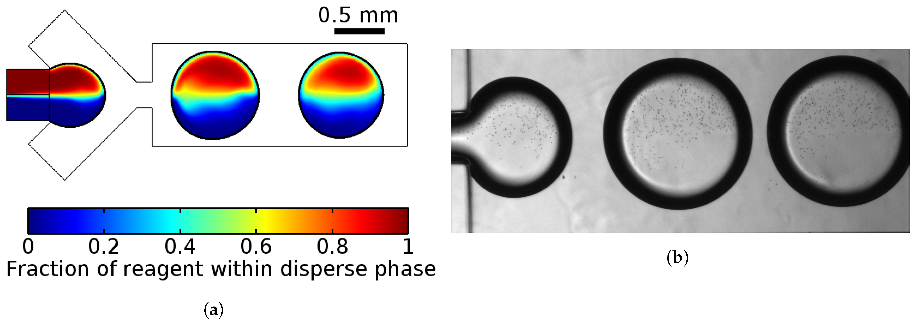 Micromachines 13 01146 g002