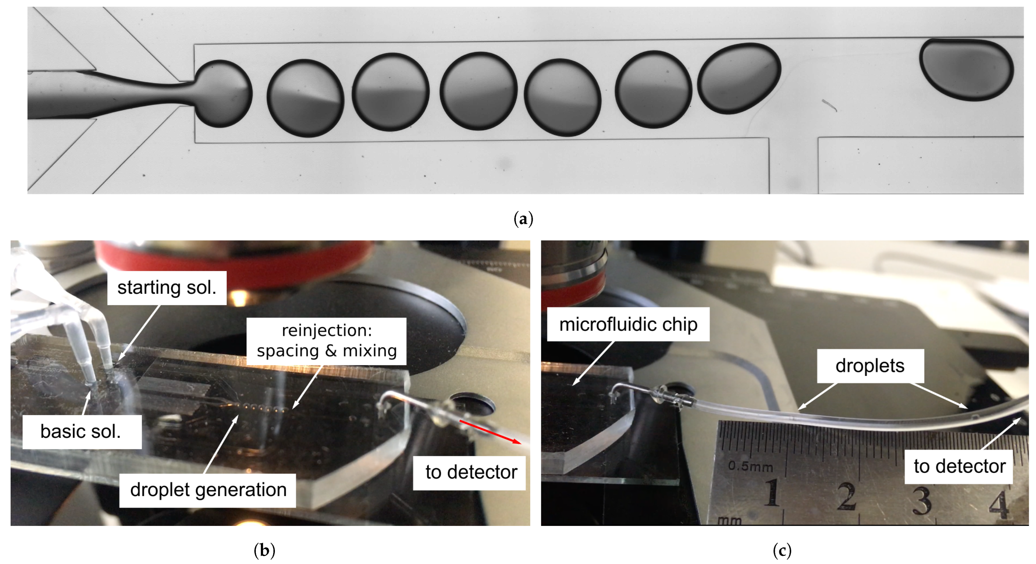Micromachines 13 01146 g005