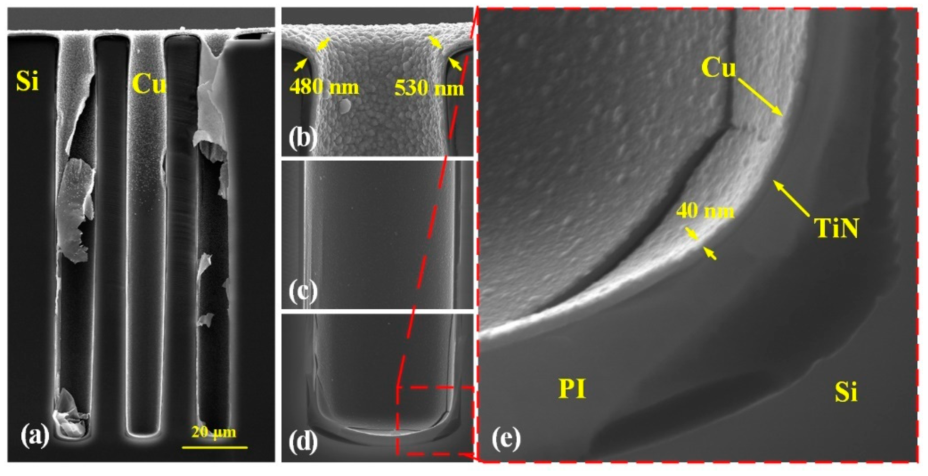 Micromachines 13 01147 g008