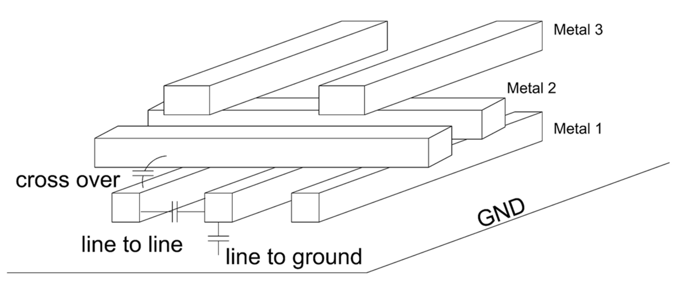 Micromachines 13 01148 g005 550