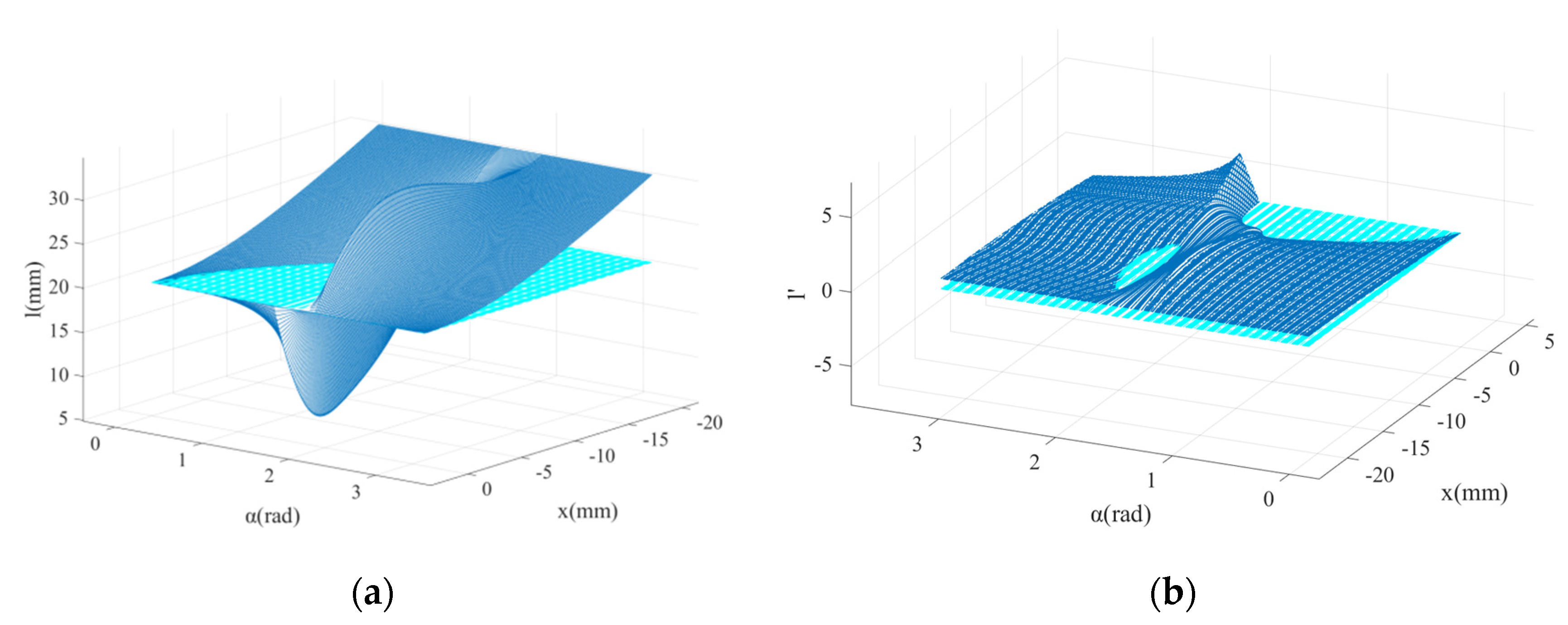 Micromachines 13 01154 g004 550