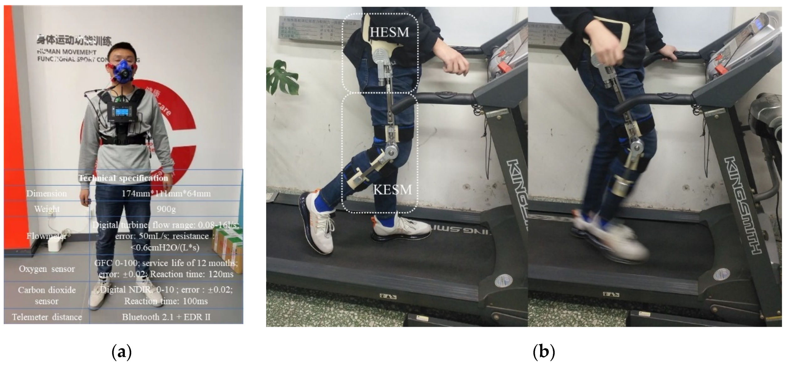 Micromachines 13 01154 g014 550
