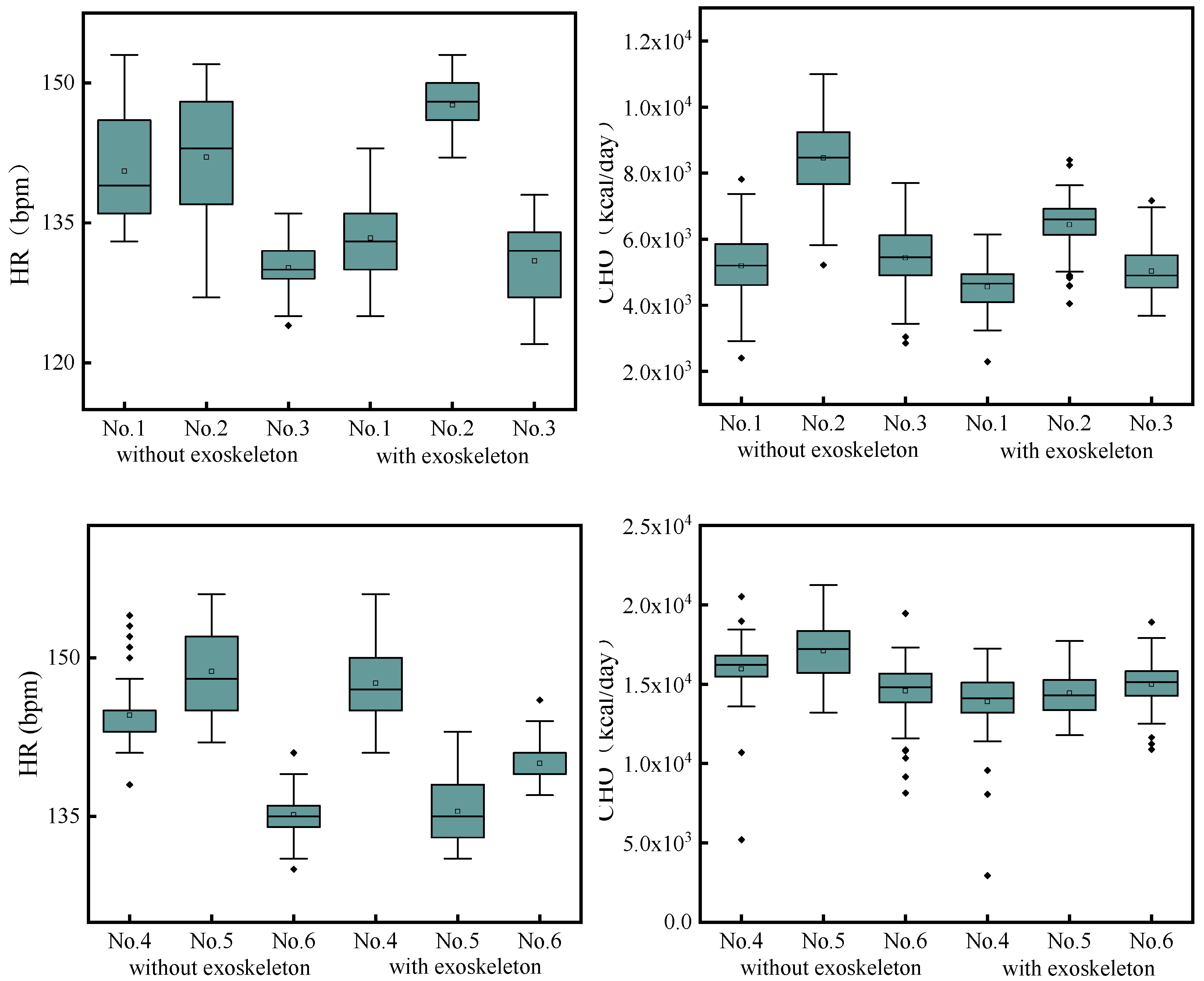 Micromachines 13 01154 g015 550