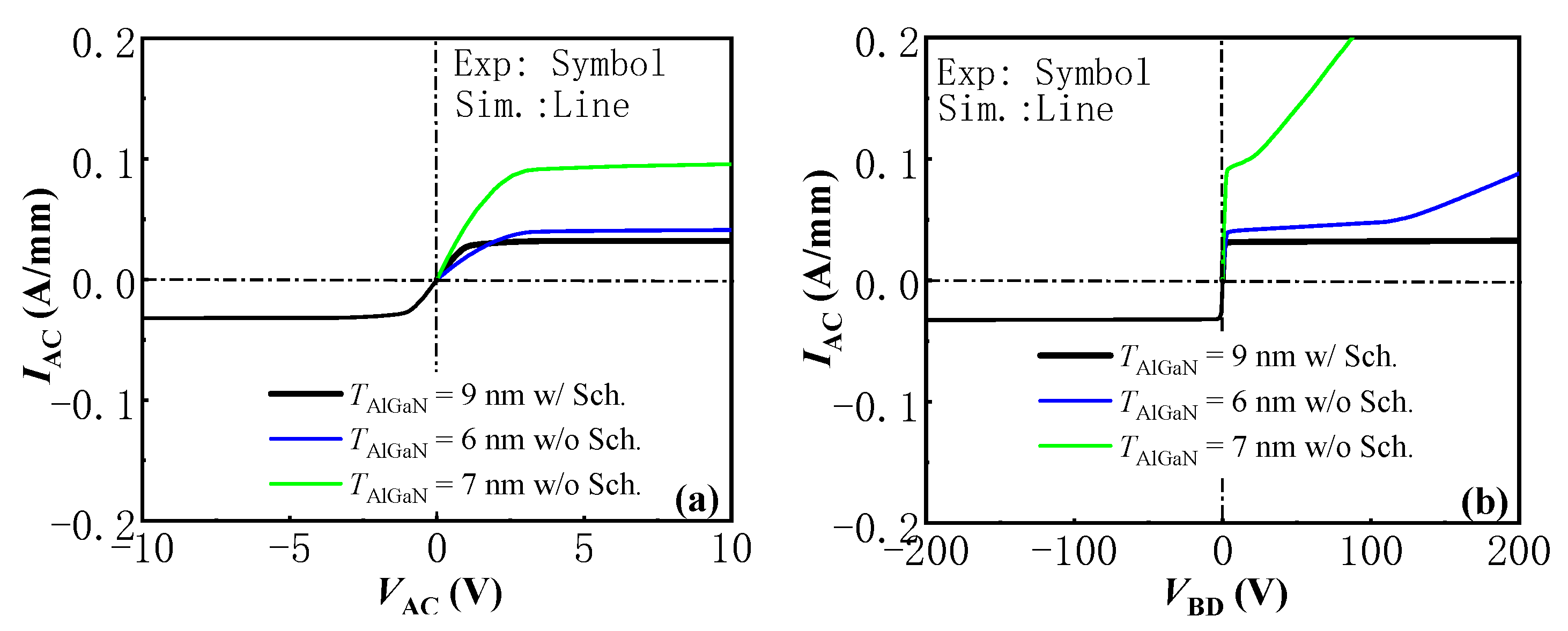 Micromachines 13 01157 g005