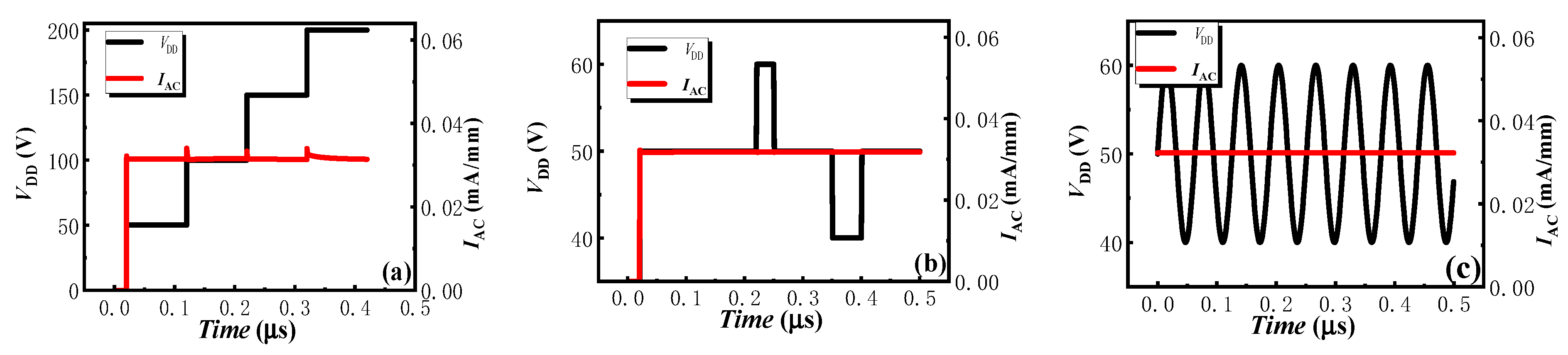Micromachines 13 01157 g010