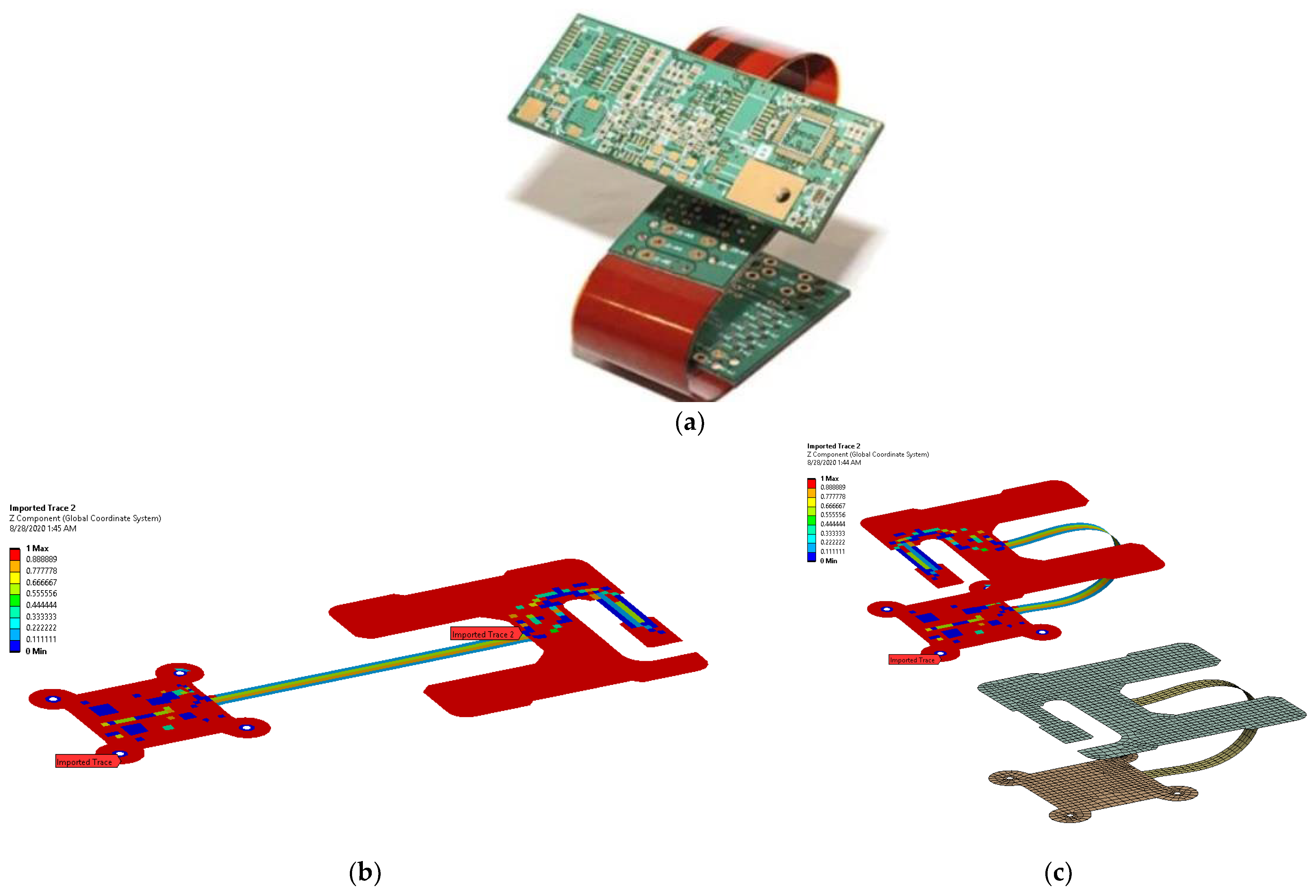 Micromachines 13 01163 g001