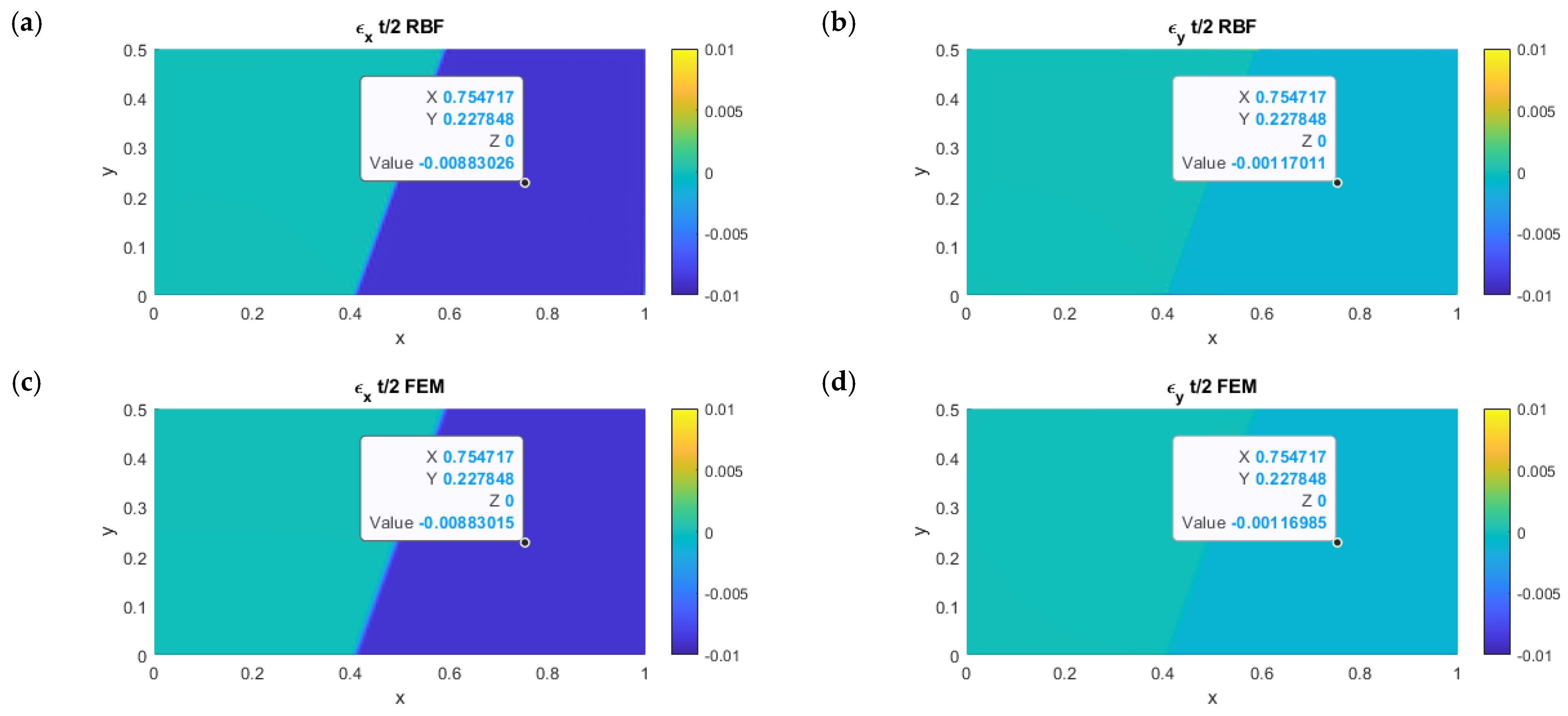 Micromachines 13 01163 g006