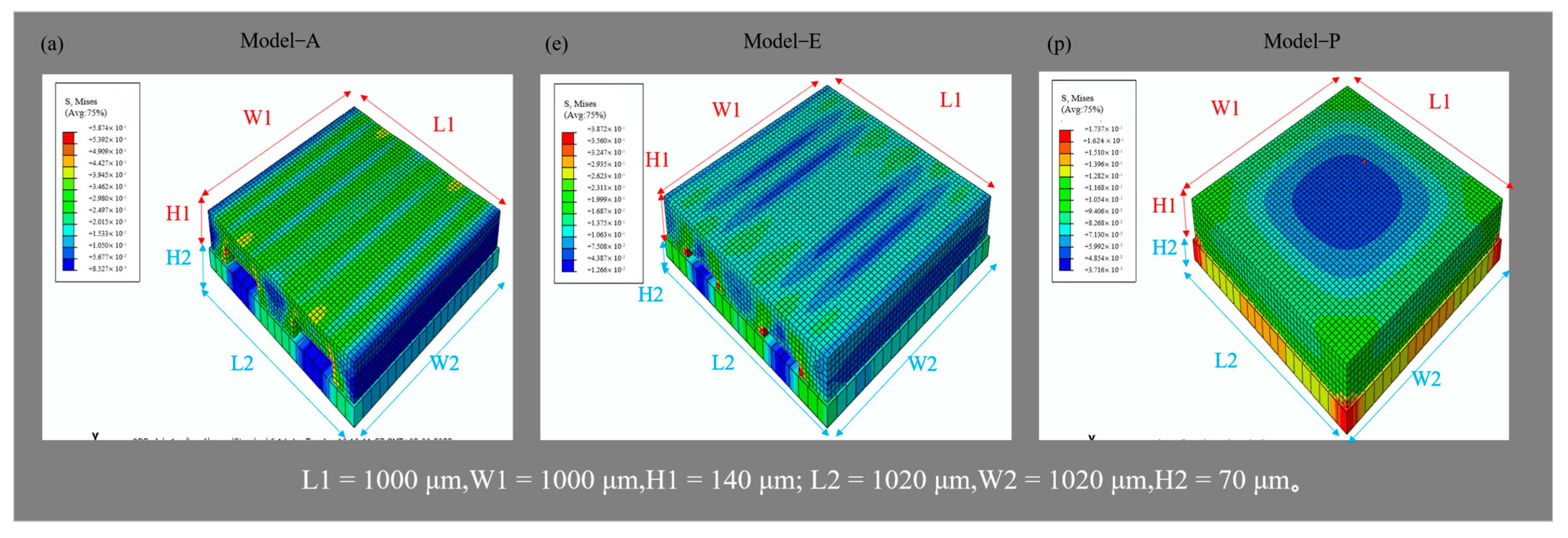 Micromachines 13 01164 g002 550