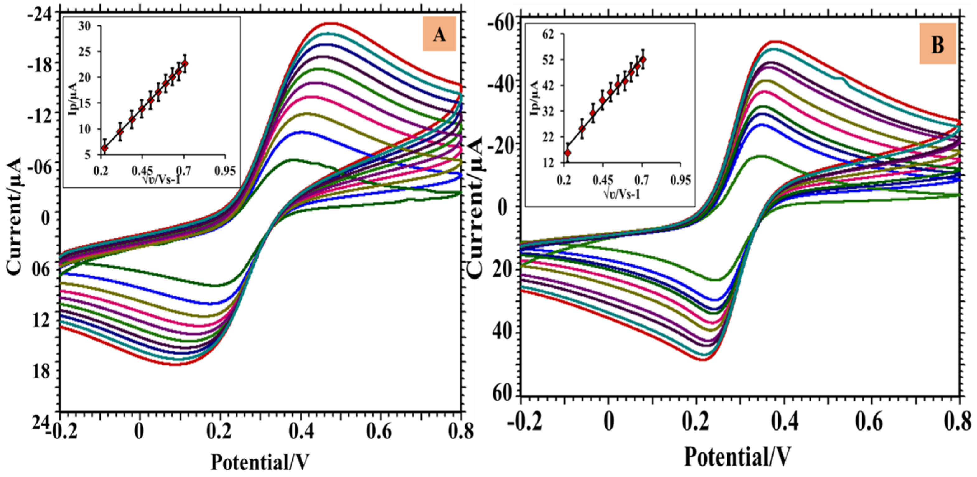 Micromachines 13 01166 g001