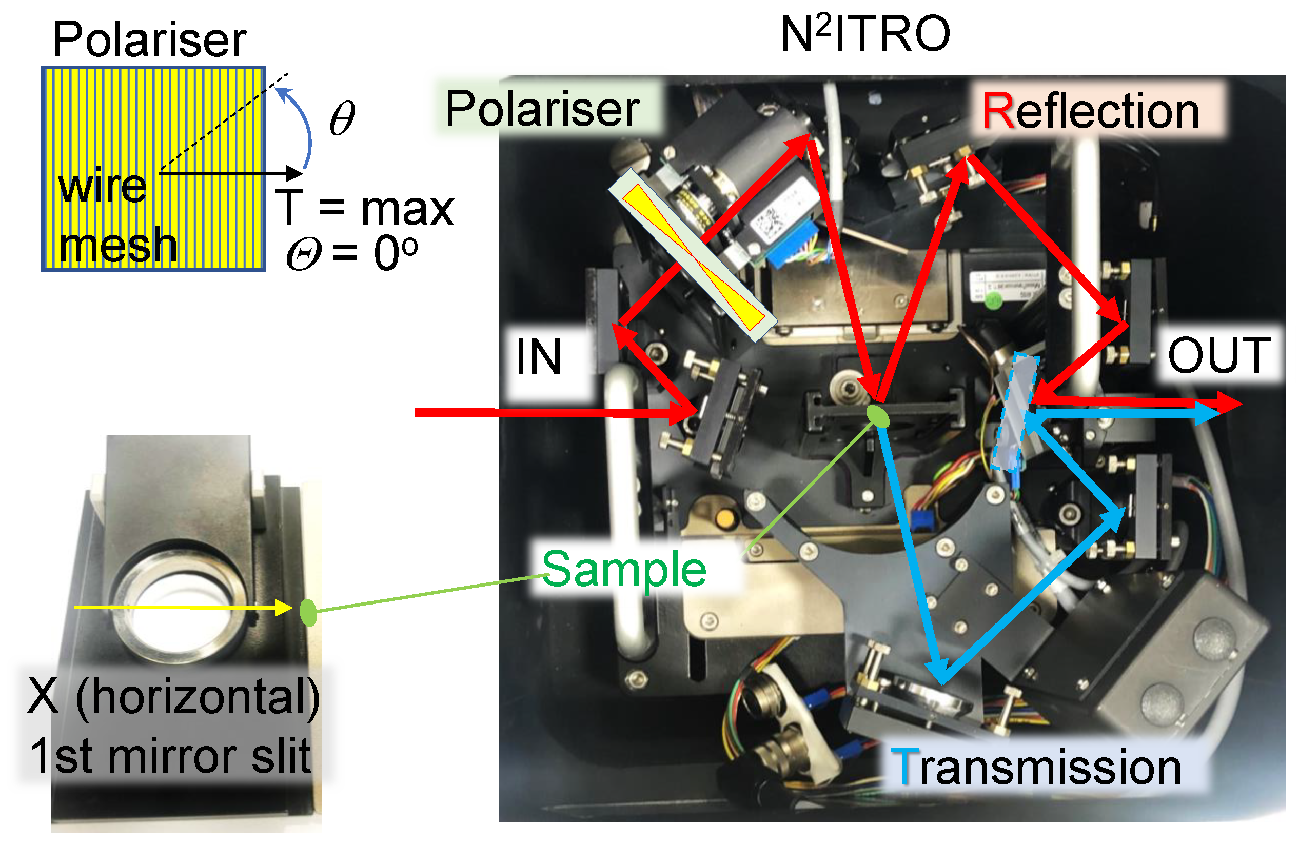 Micromachines 13 01170 g002