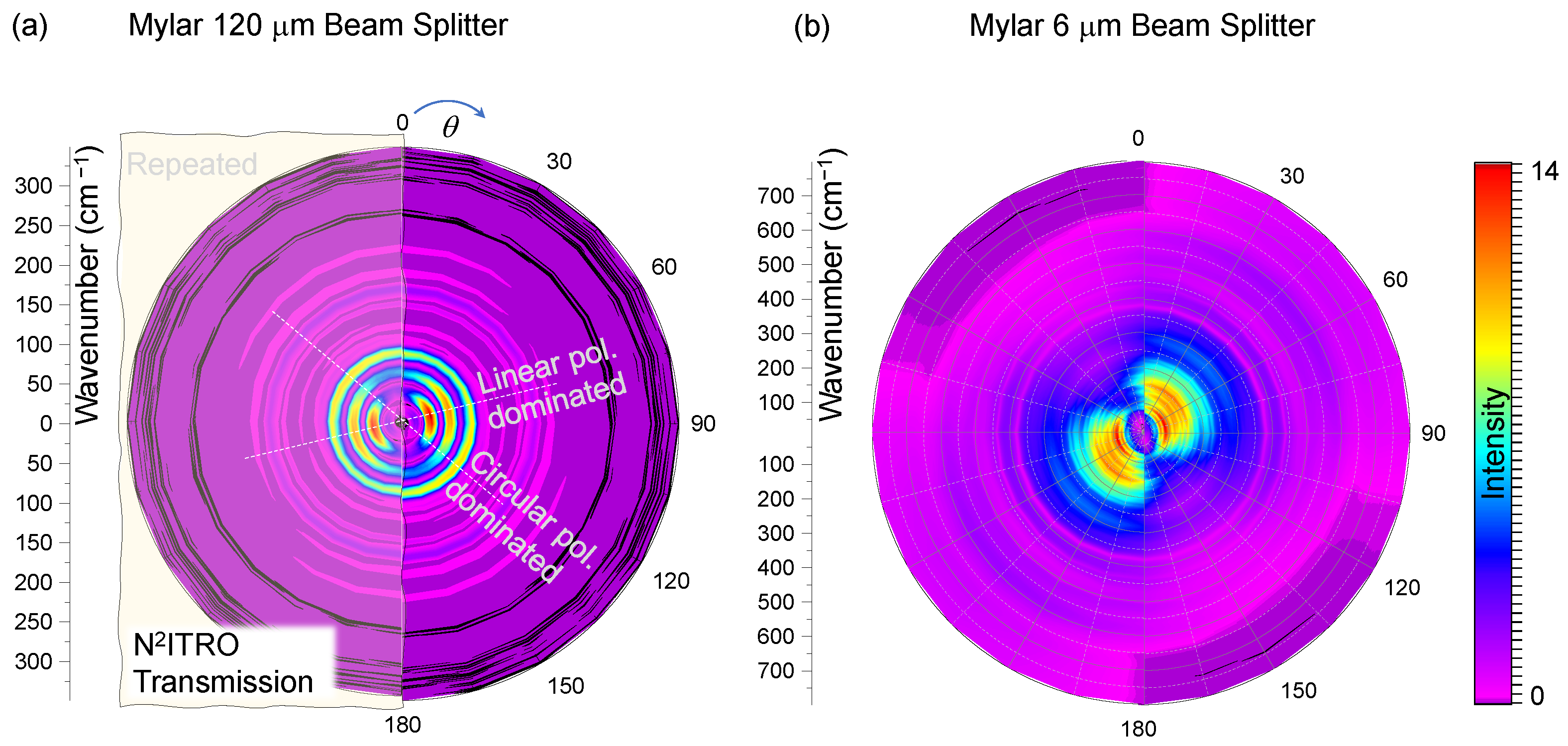Micromachines 13 01170 g0a1