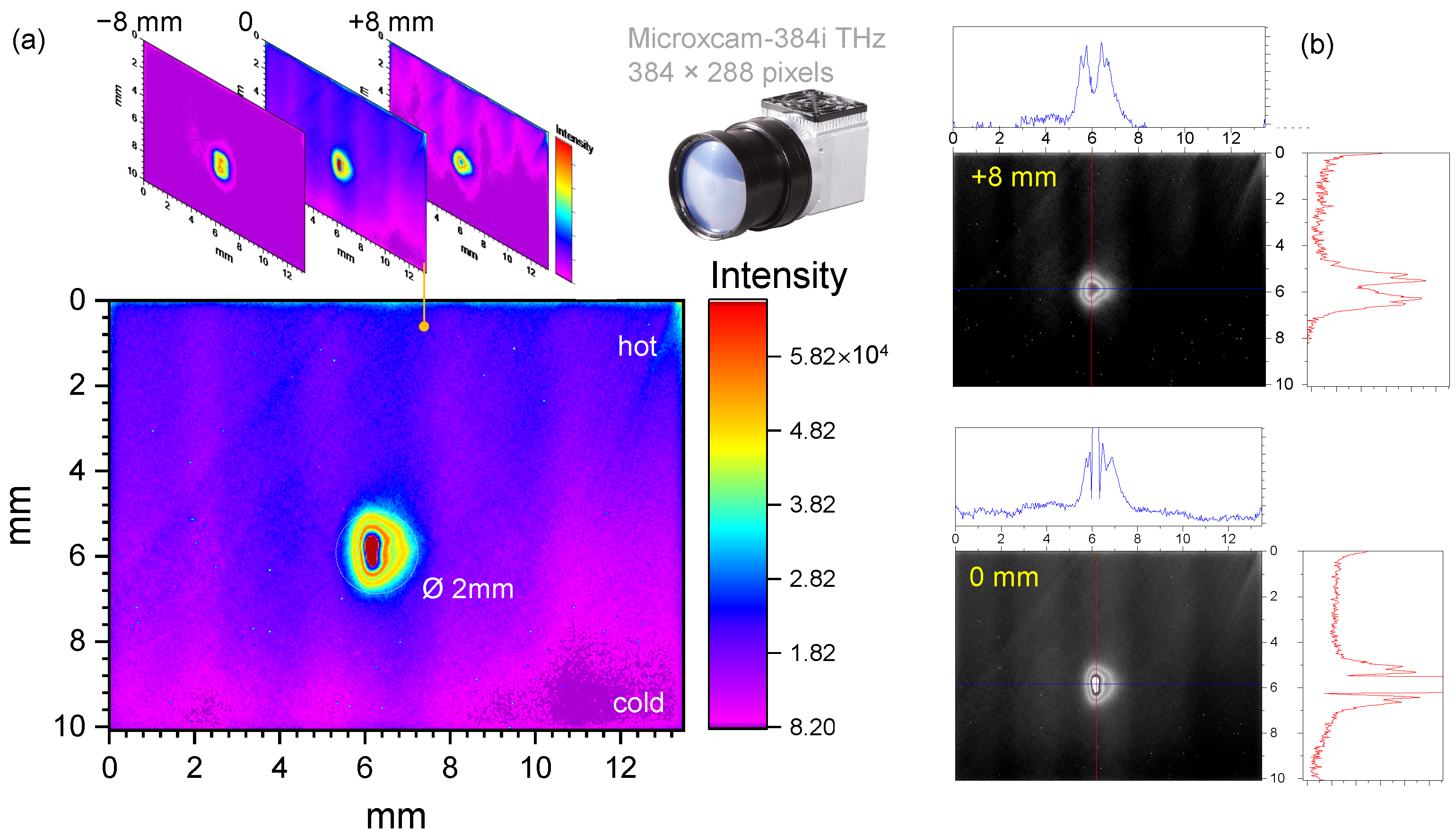 Micromachines 13 01170 g0a2
