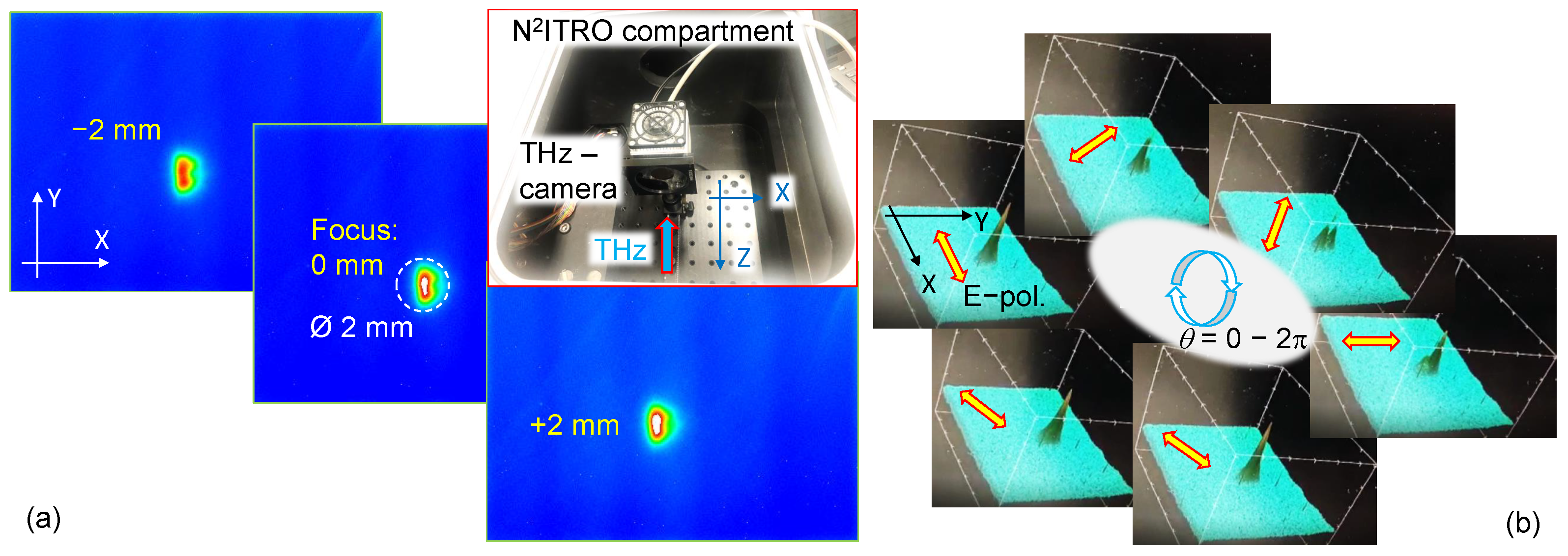 Micromachines 13 01170 g0a3
